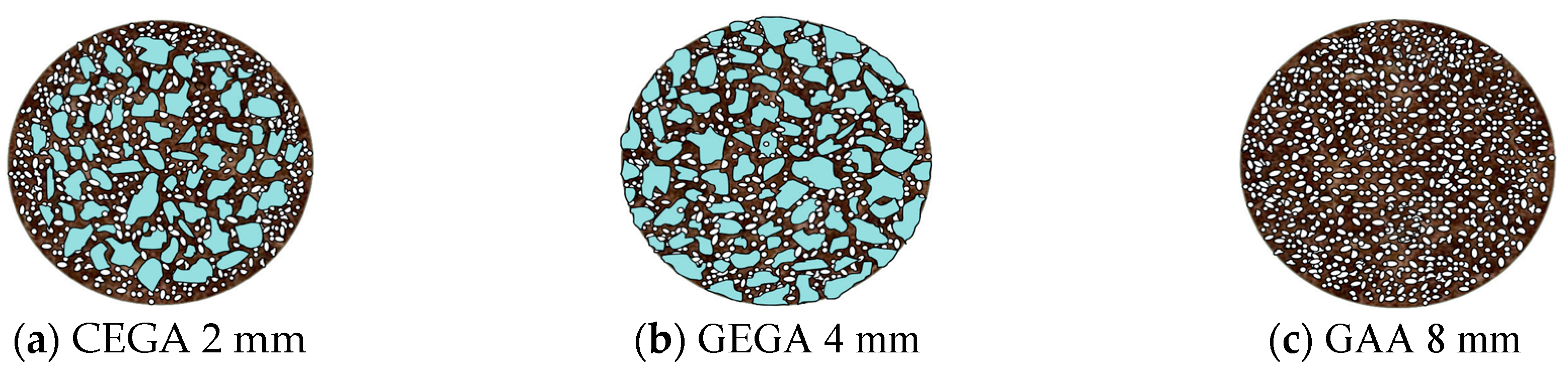 Materials 13 03474 g008