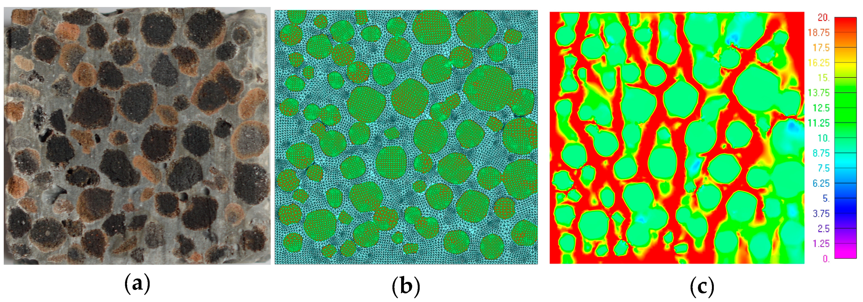 Materials 13 03474 g009