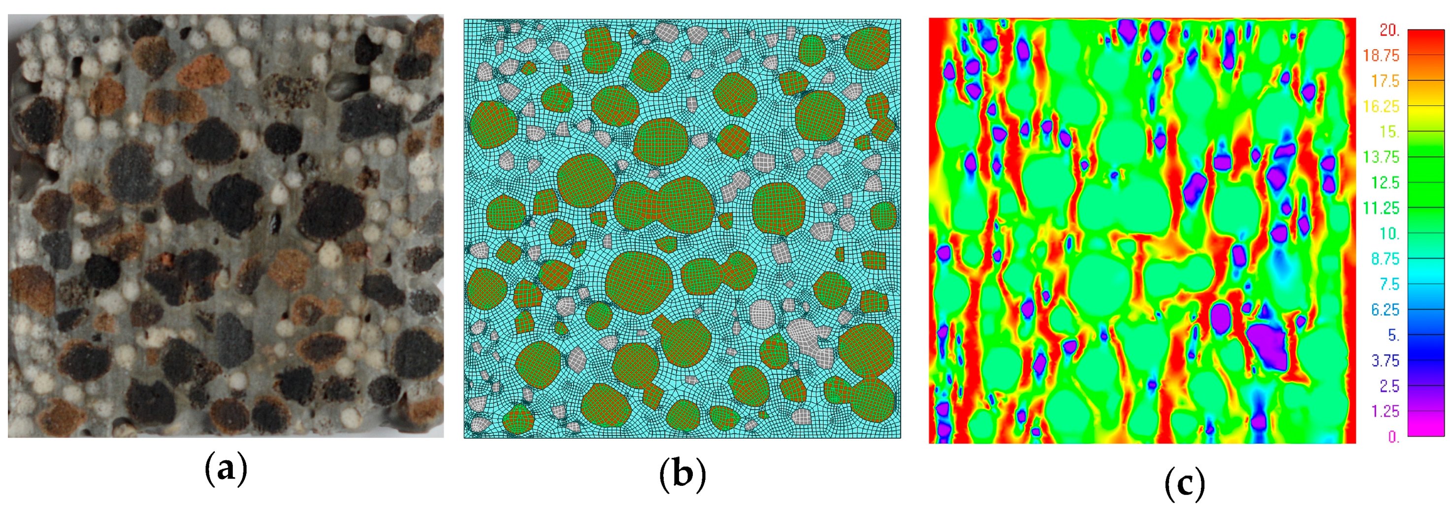 Materials 13 03474 g010
