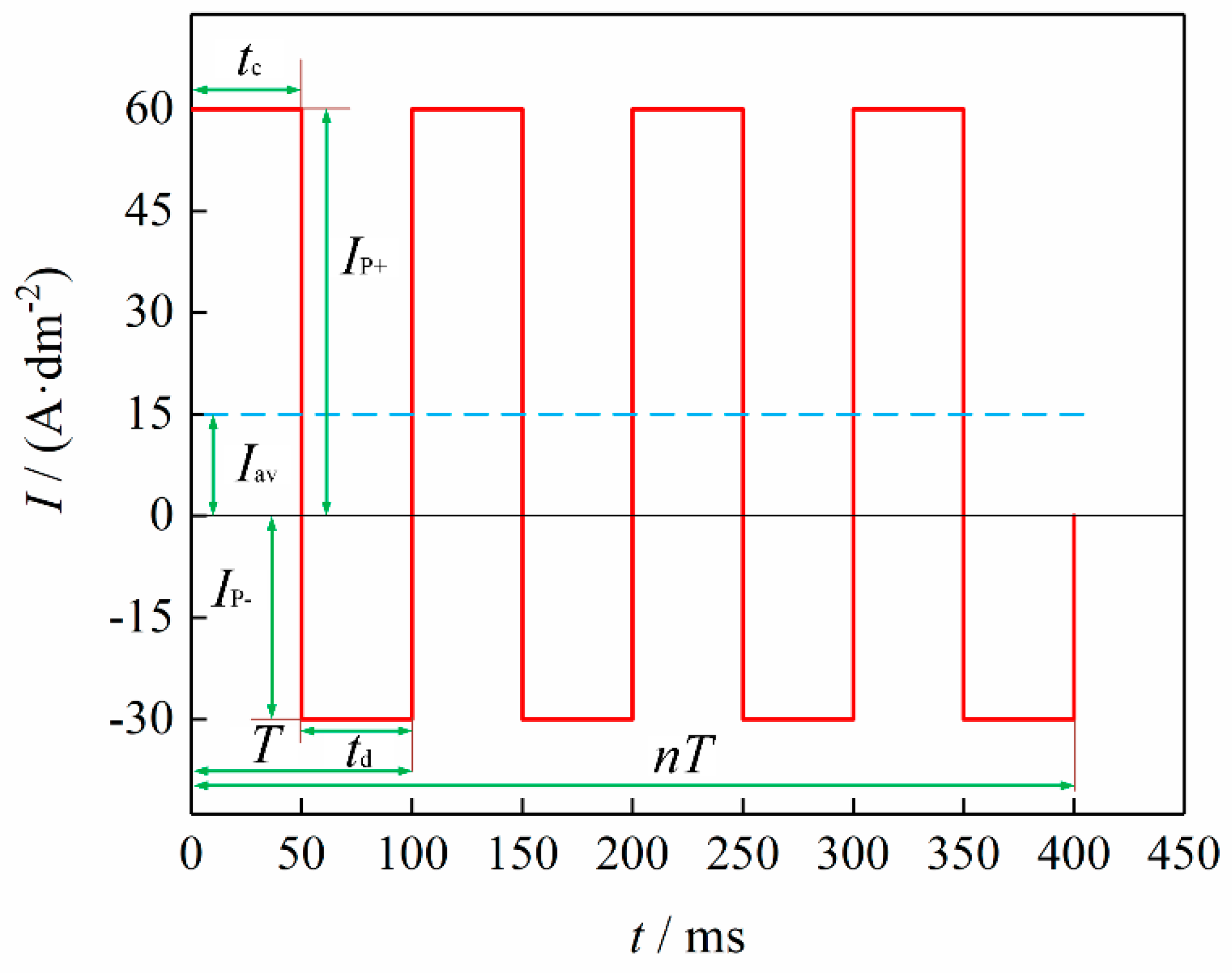 Materials 13 03475 g002