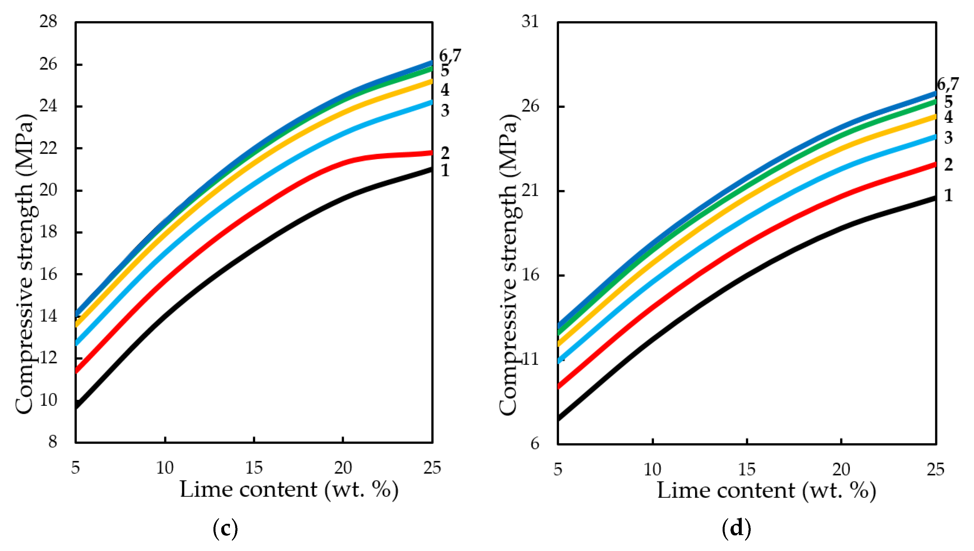 Materials 13 03477 g001b