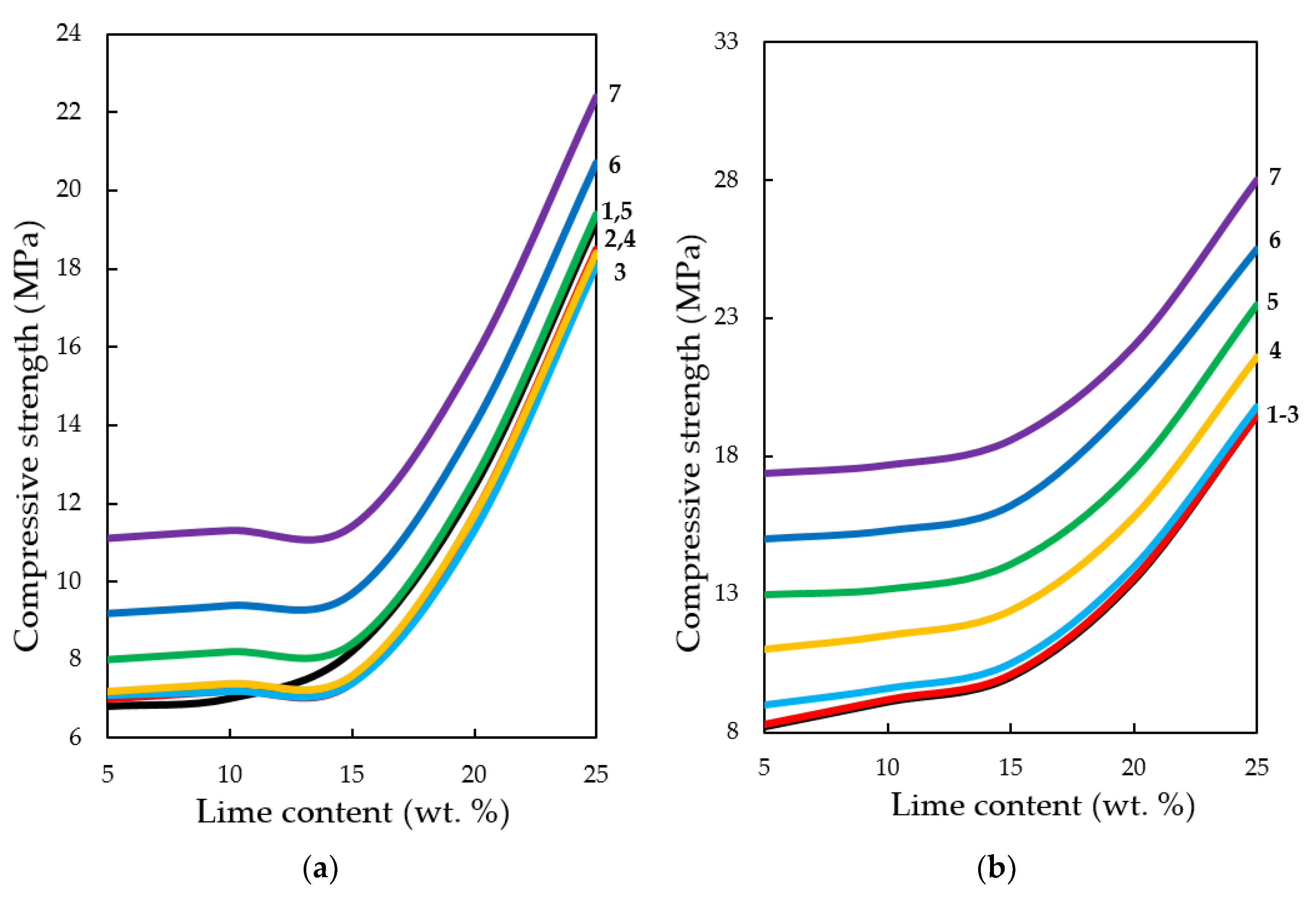 Materials 13 03477 g002a