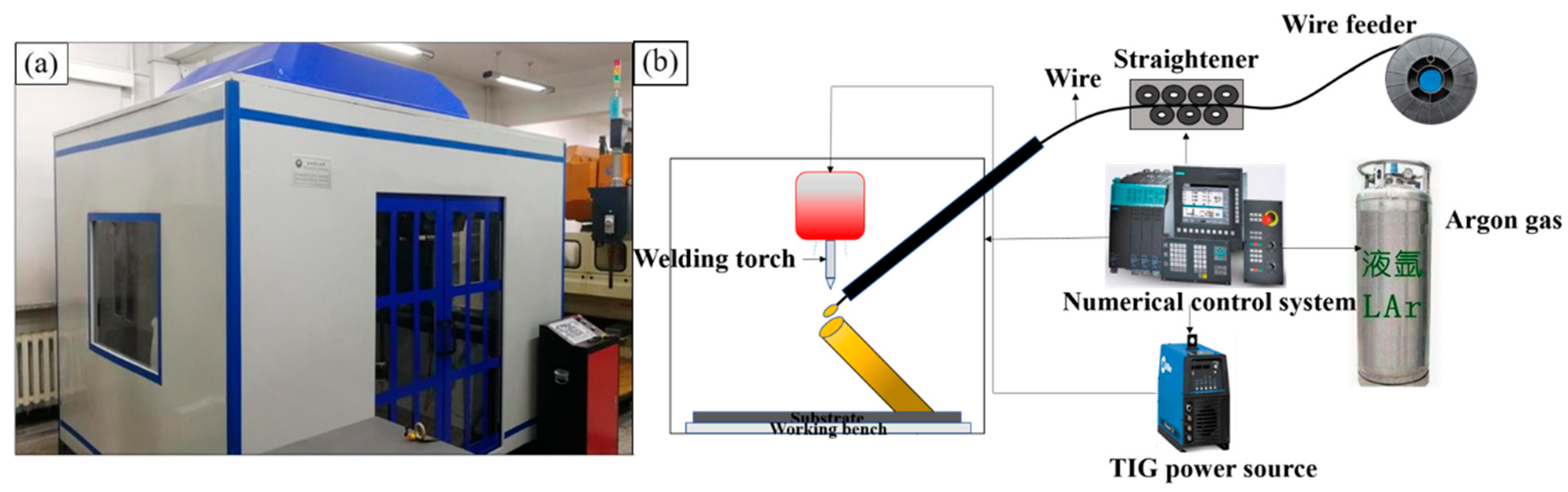 Materials 13 03482 g001