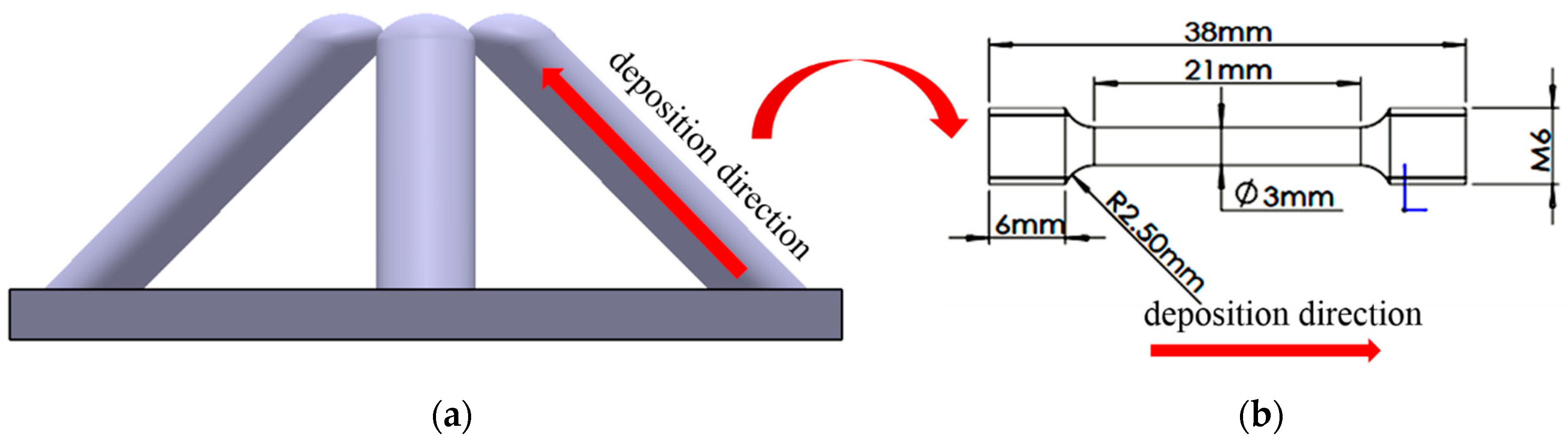 Materials 13 03482 g006