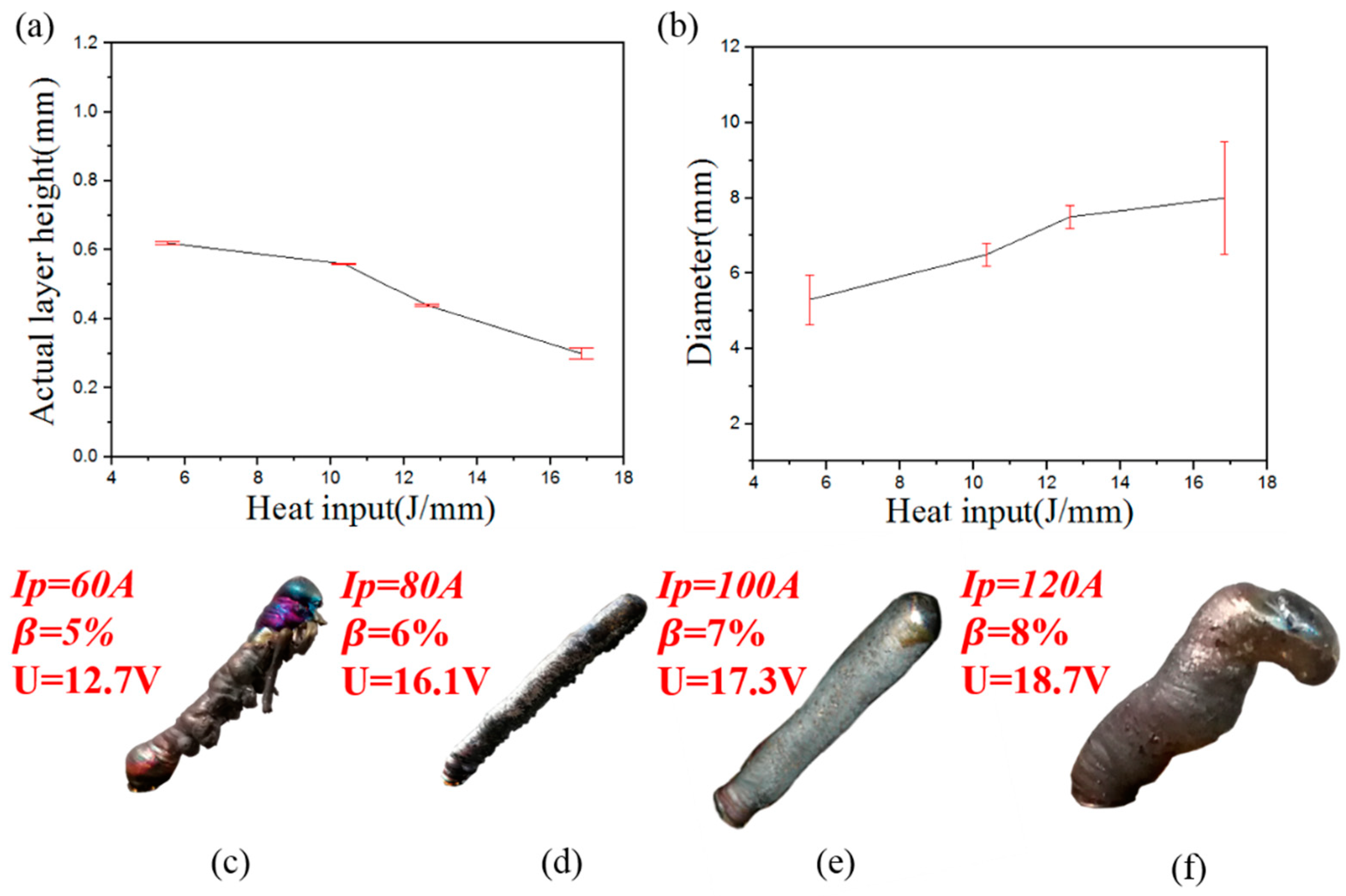 Materials 13 03482 g011