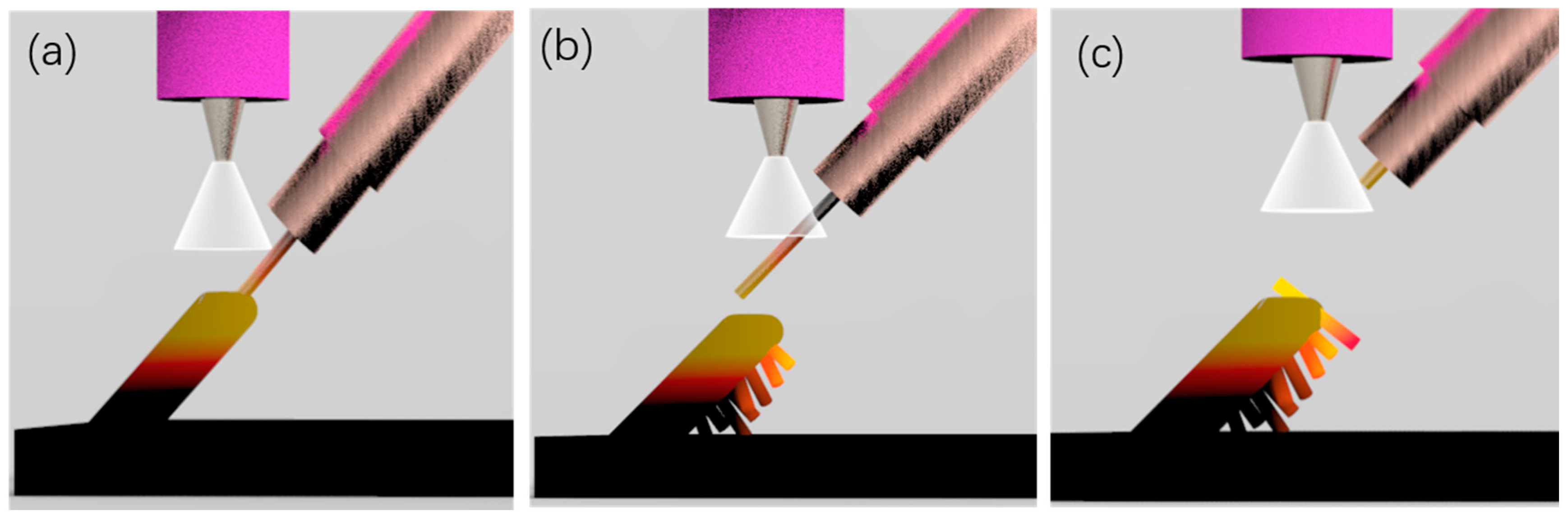 Materials 13 03482 g012