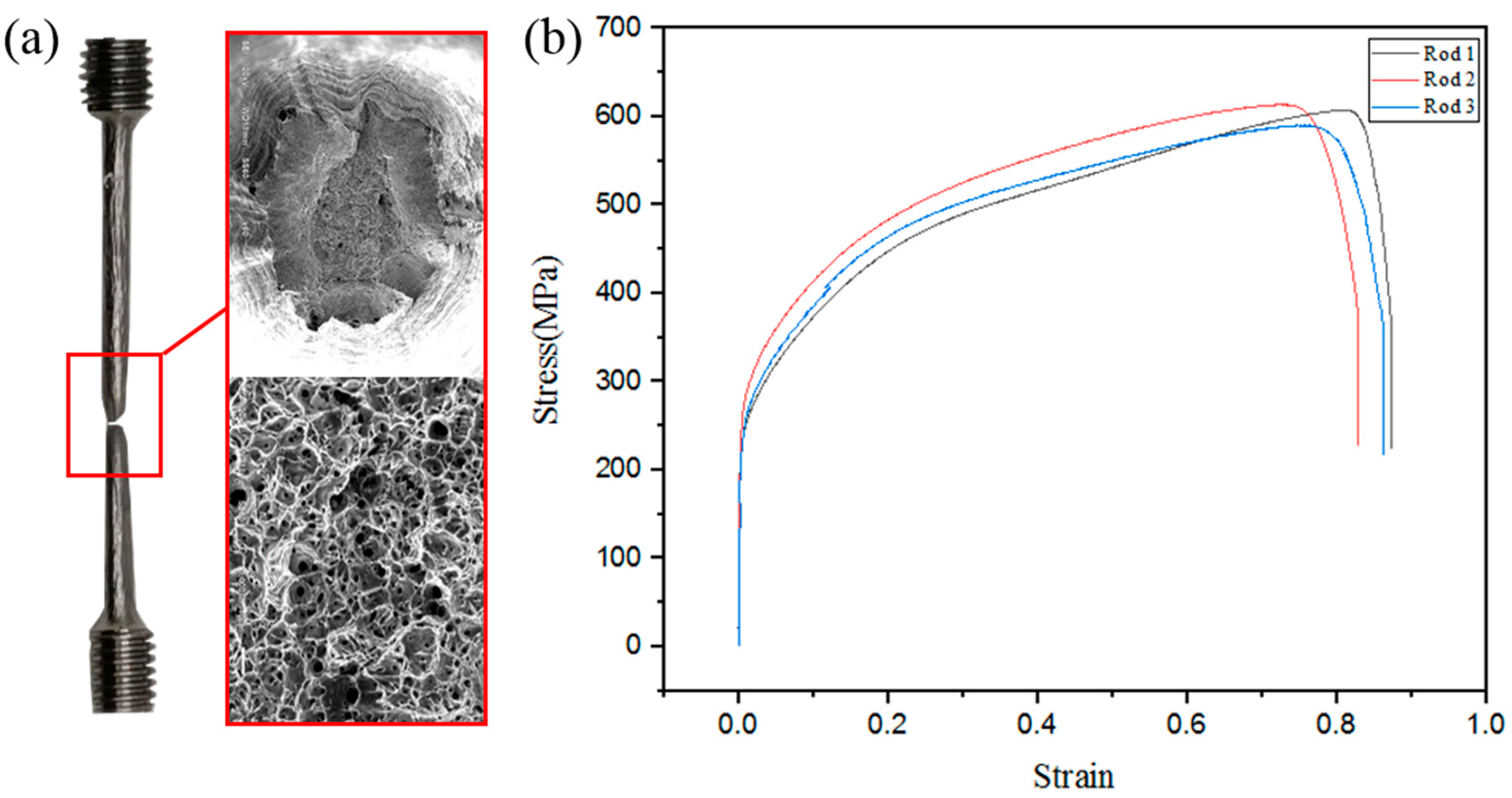 Materials 13 03482 g016