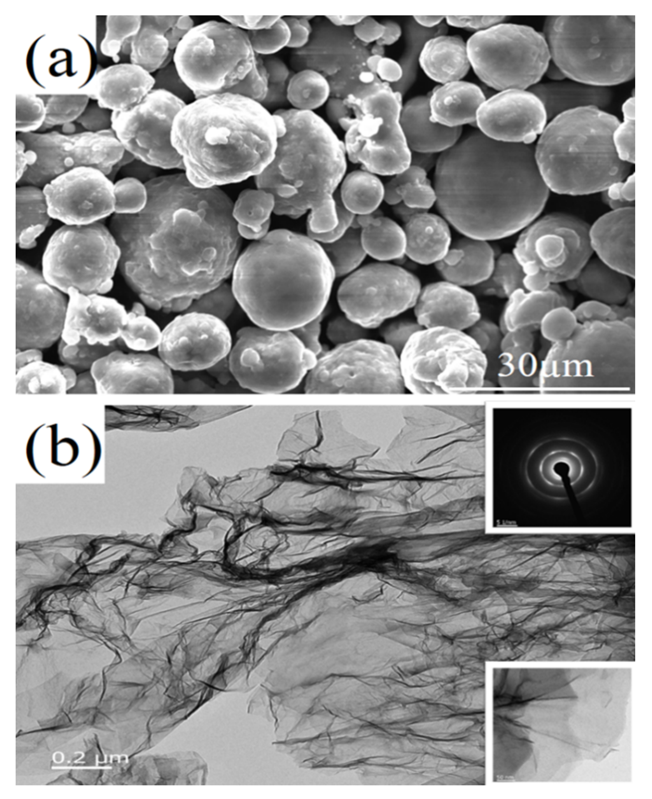 Materials 13 03483 g001