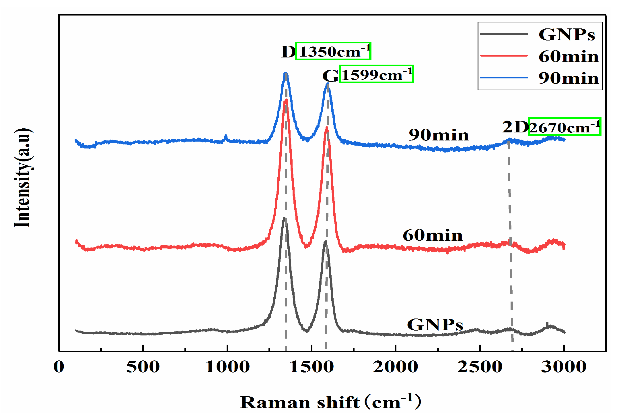 Materials 13 03483 g005