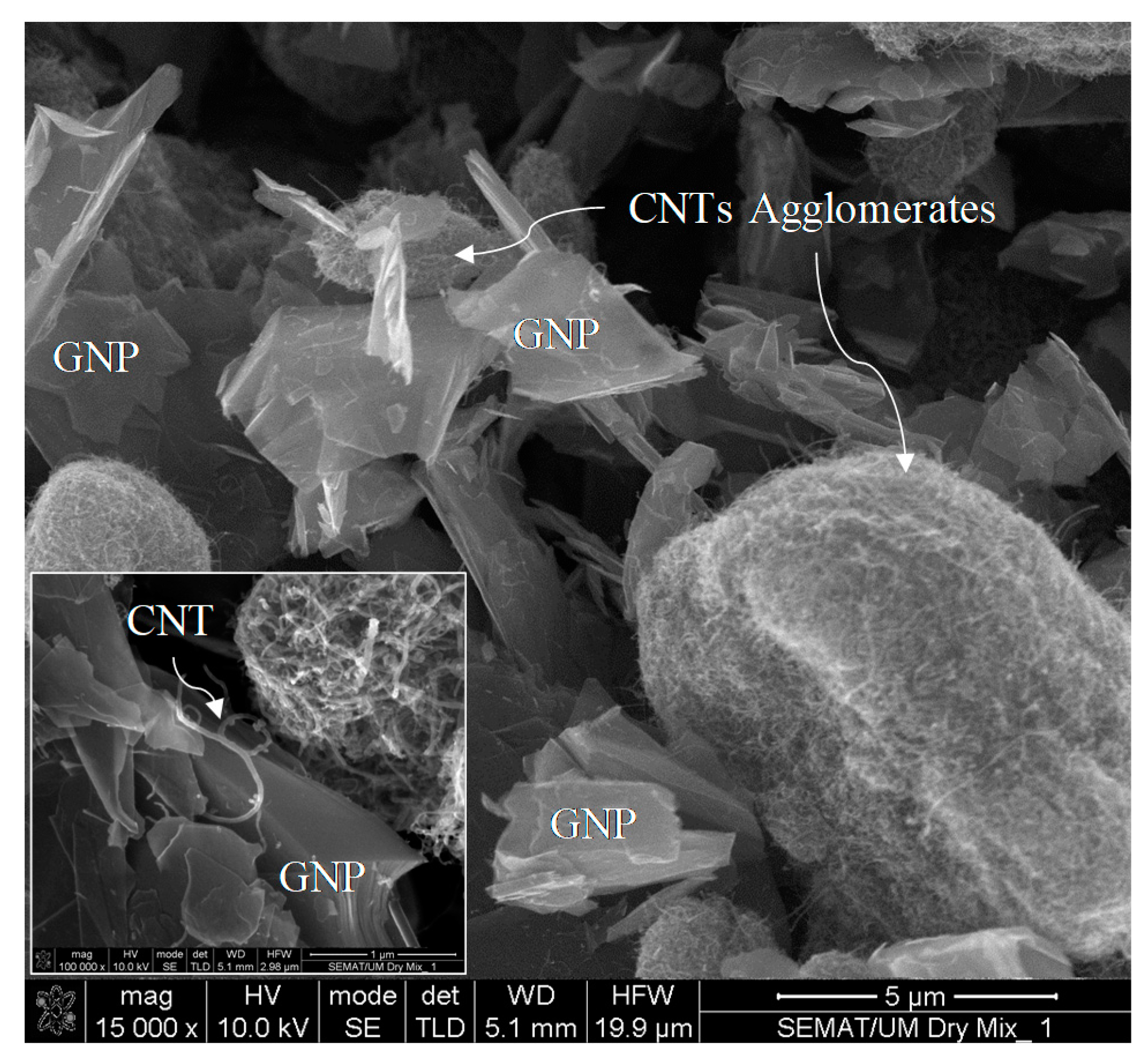 Materials 13 03484 g001