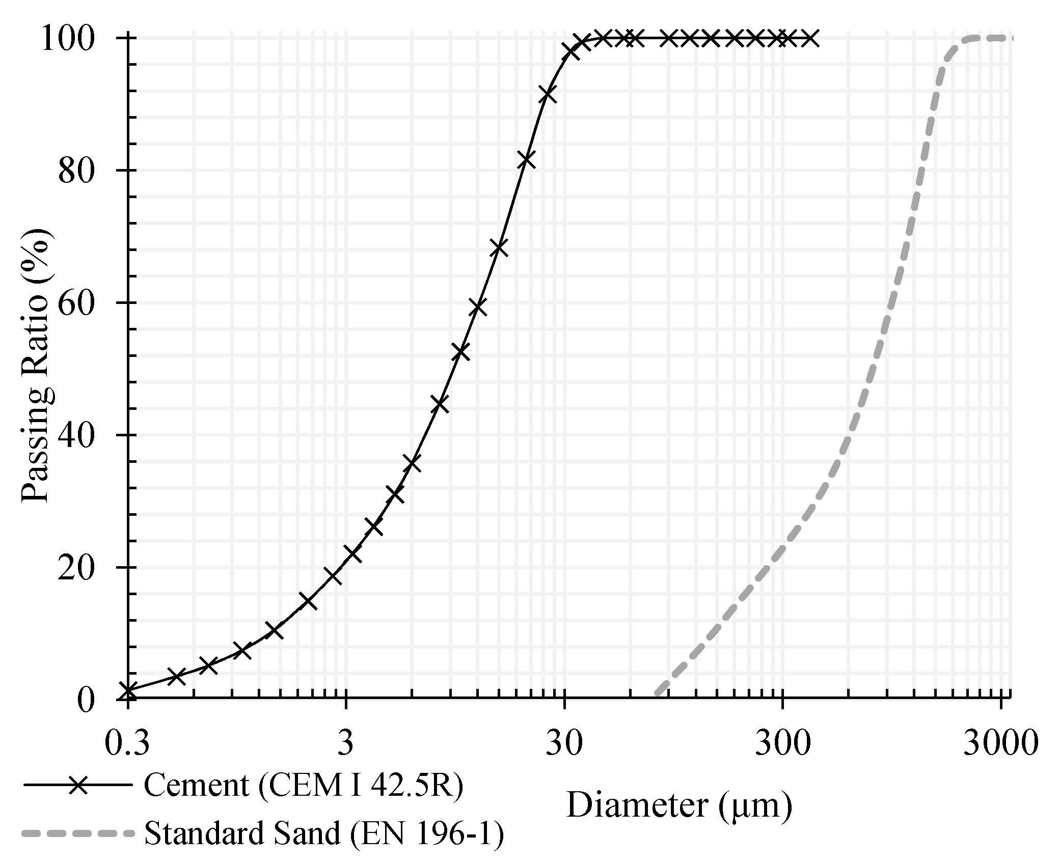 Materials 13 03484 g003