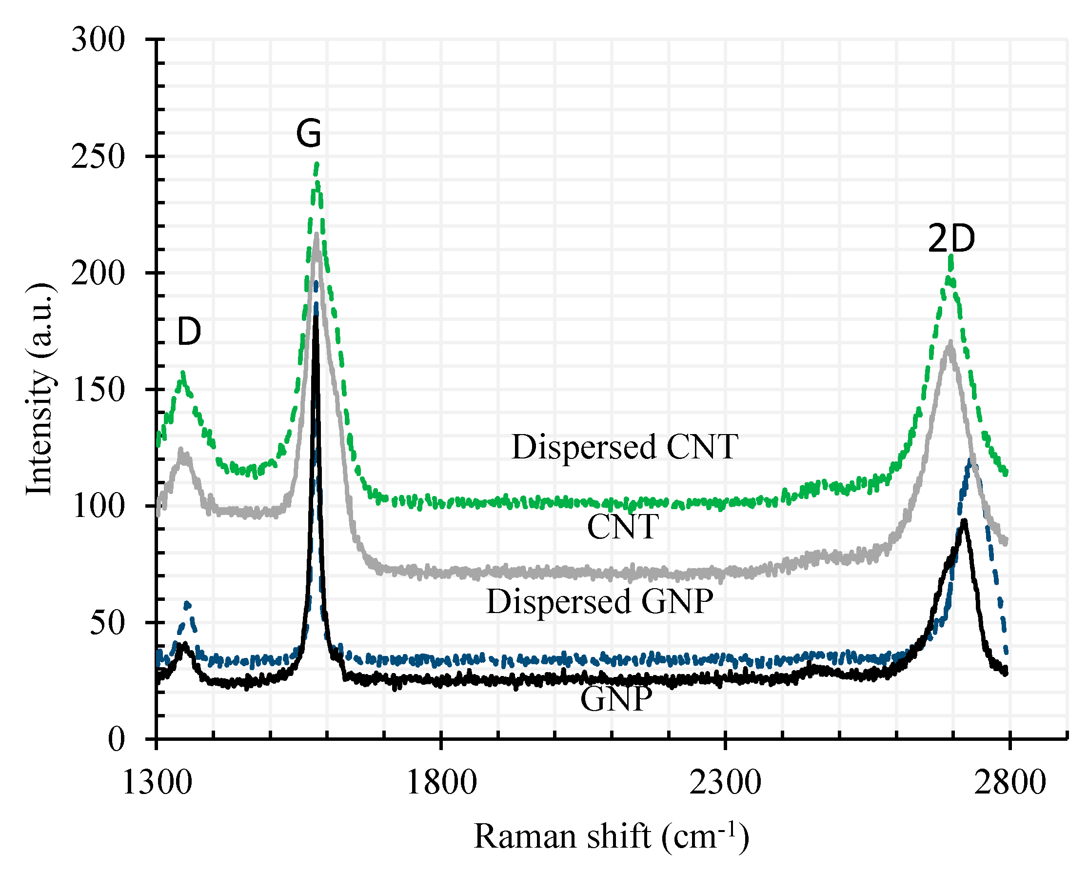 Materials 13 03484 g004