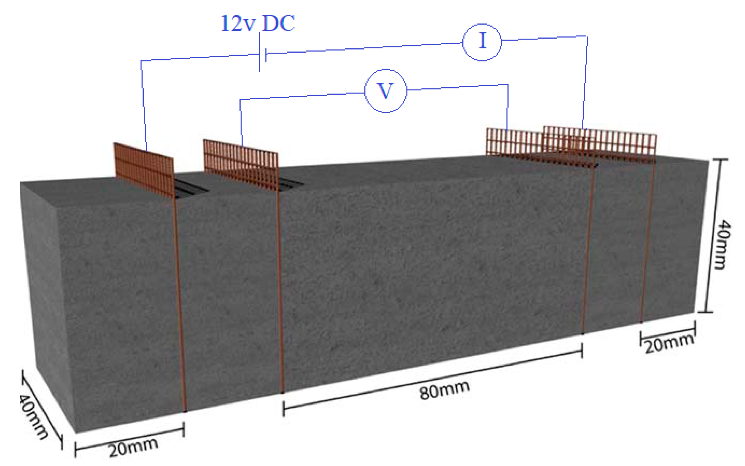 Materials 13 03484 g005