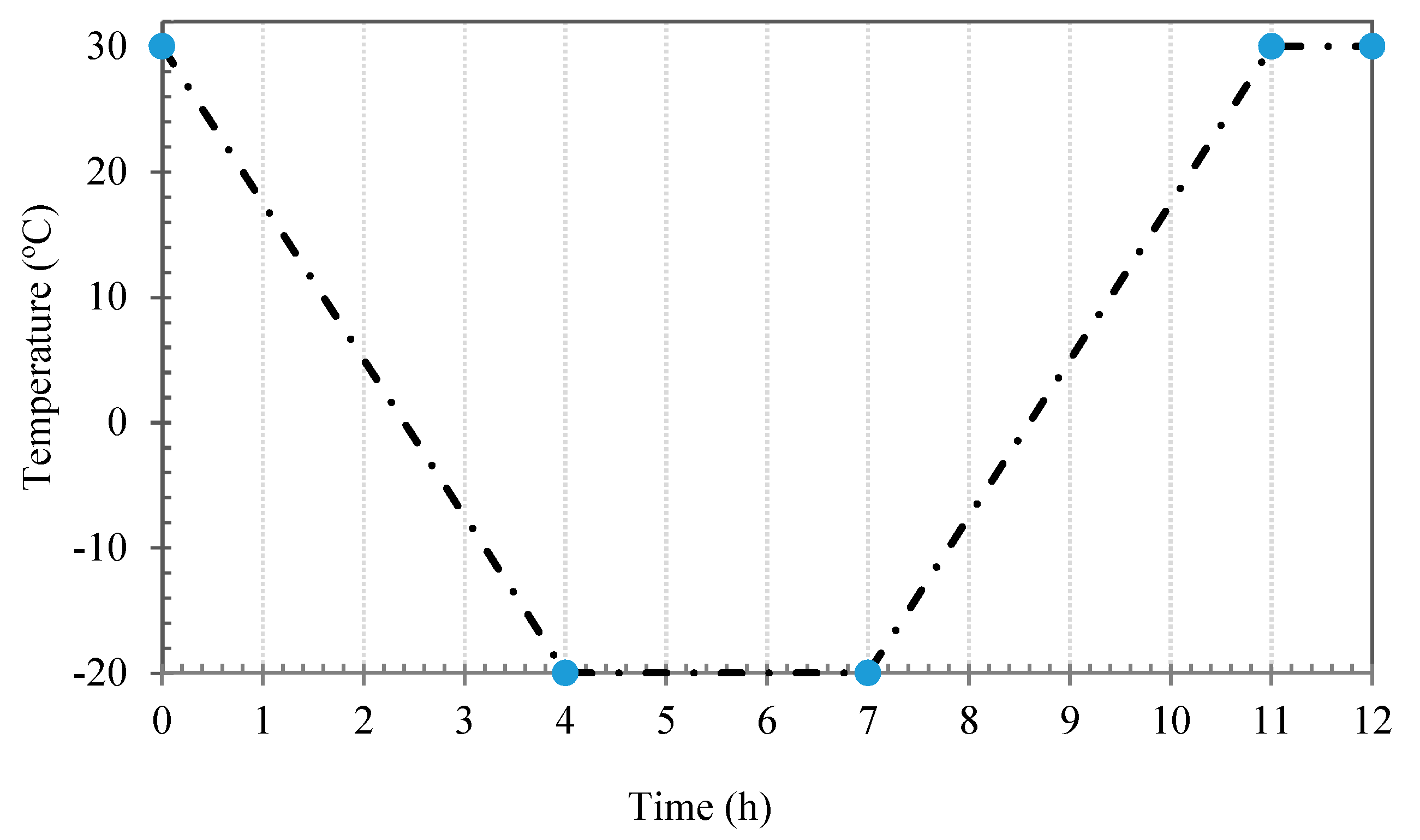 Materials 13 03484 g006