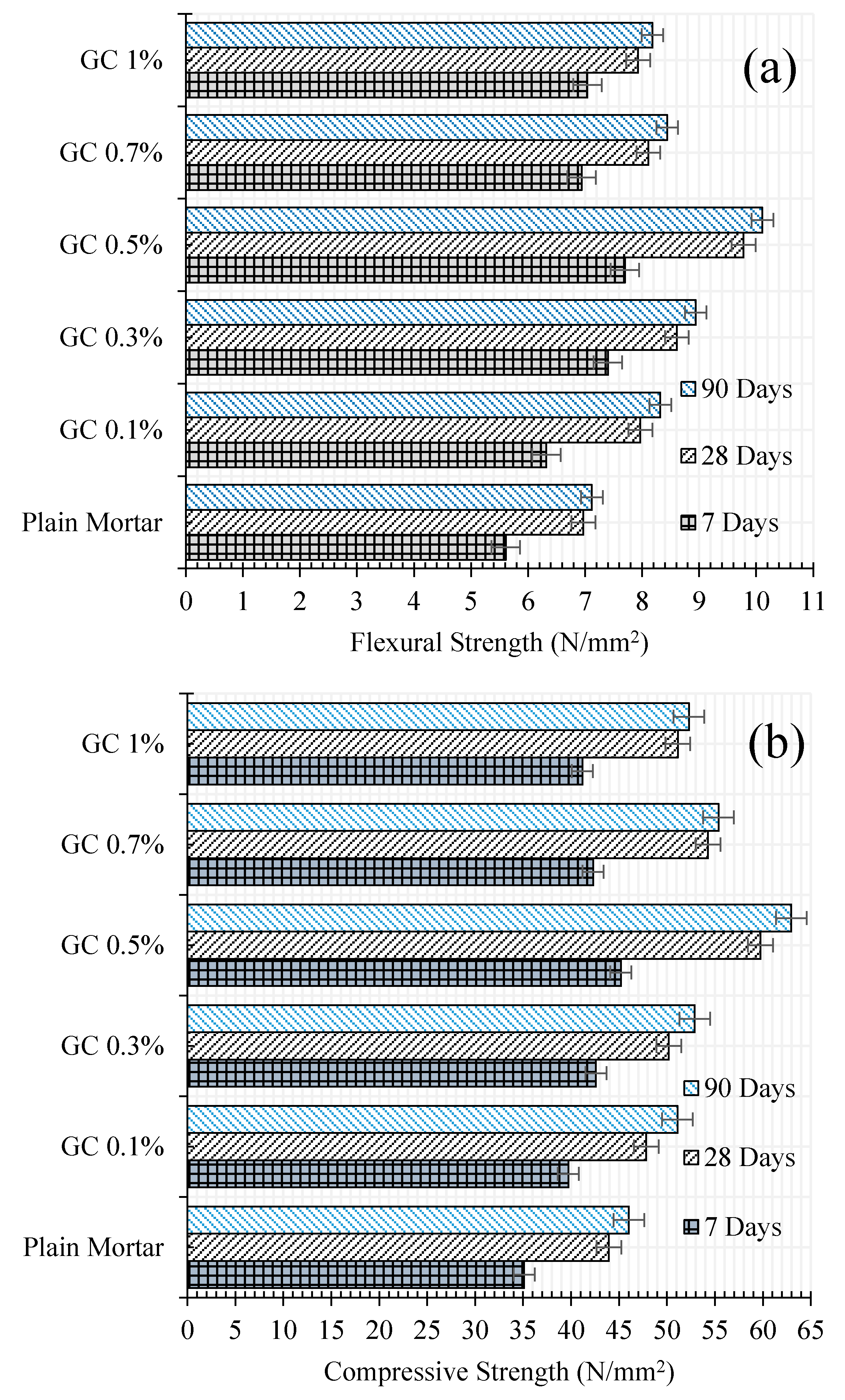 Materials 13 03484 g007