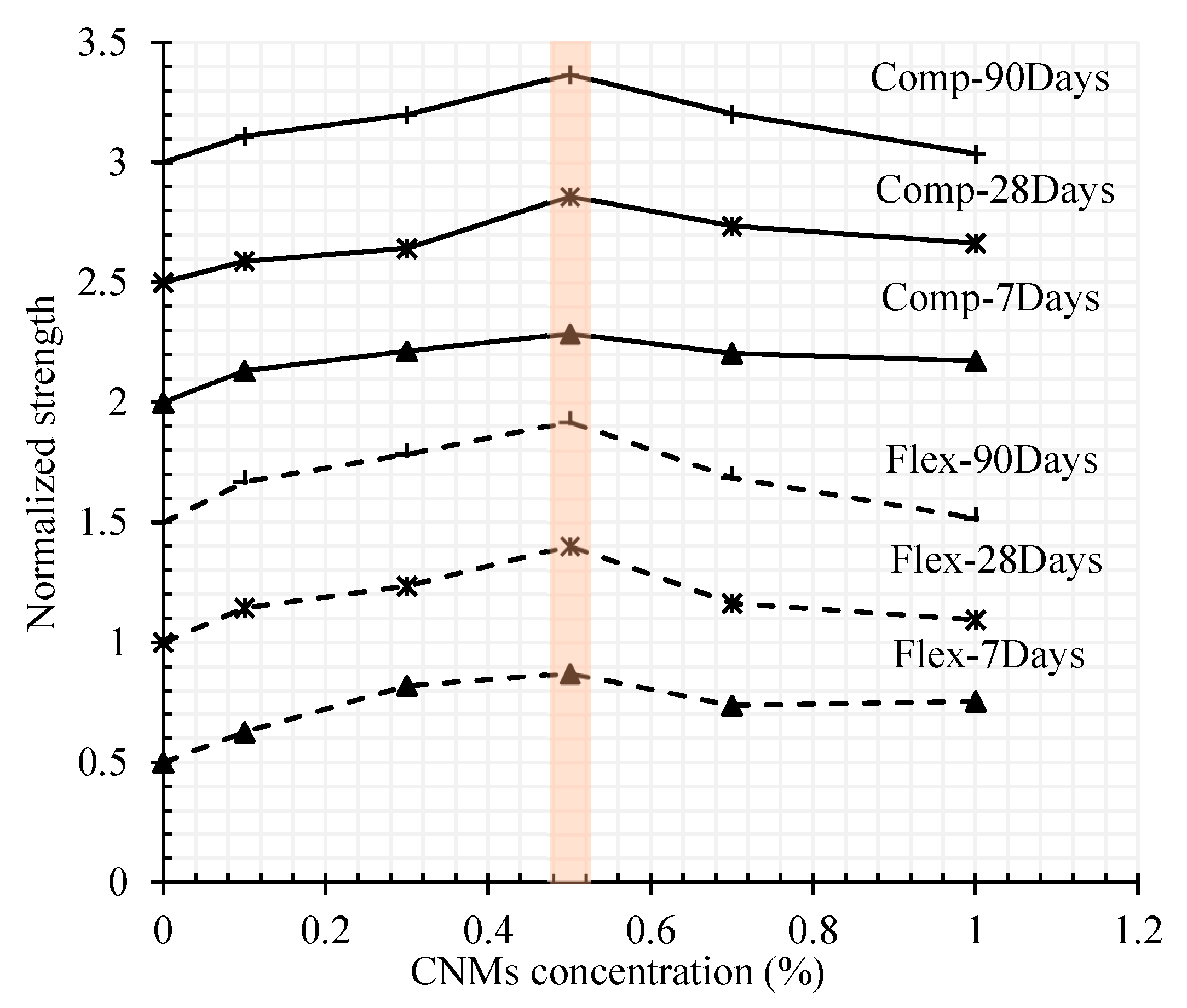 Materials 13 03484 g008