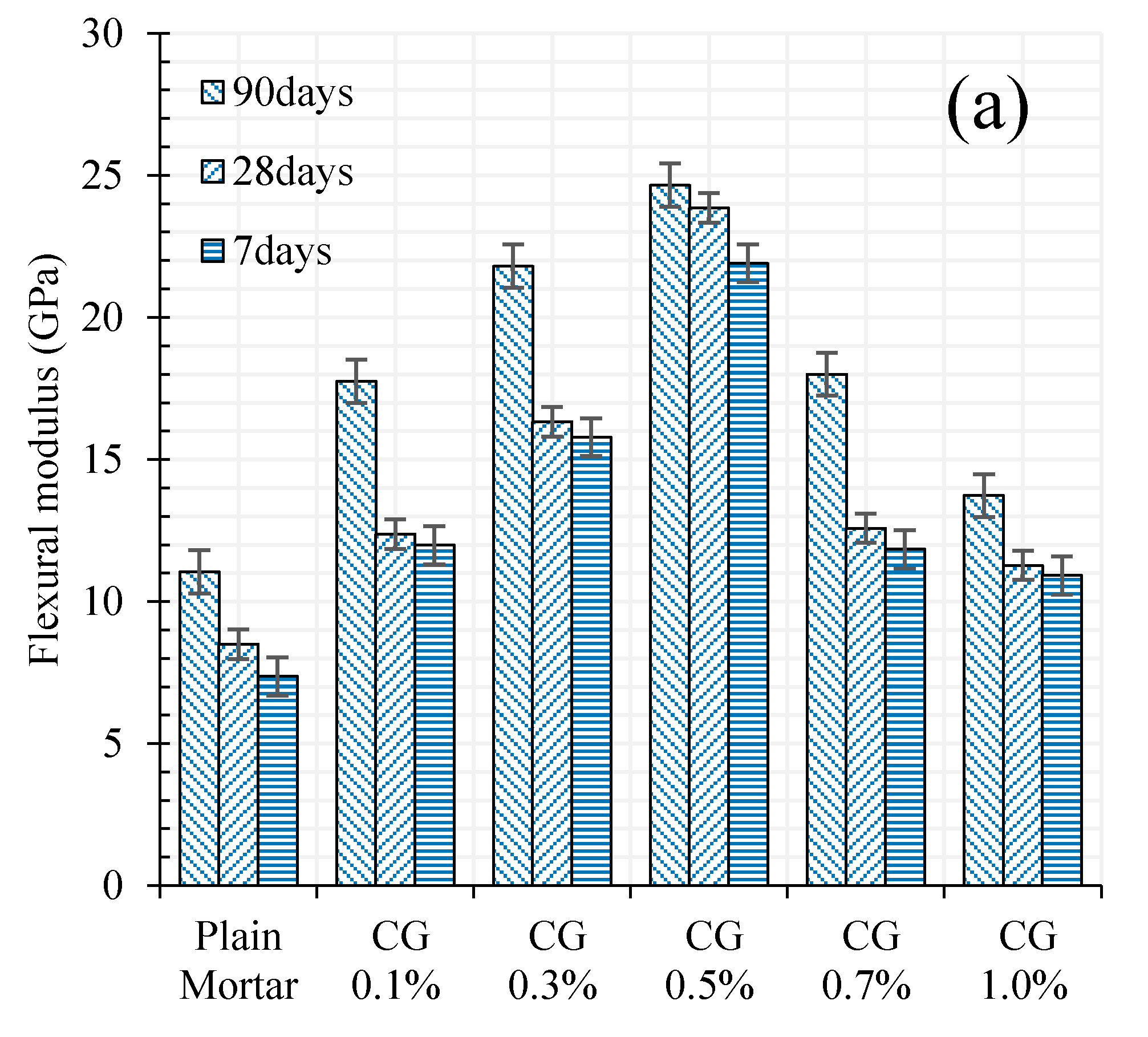 Materials 13 03484 g009a