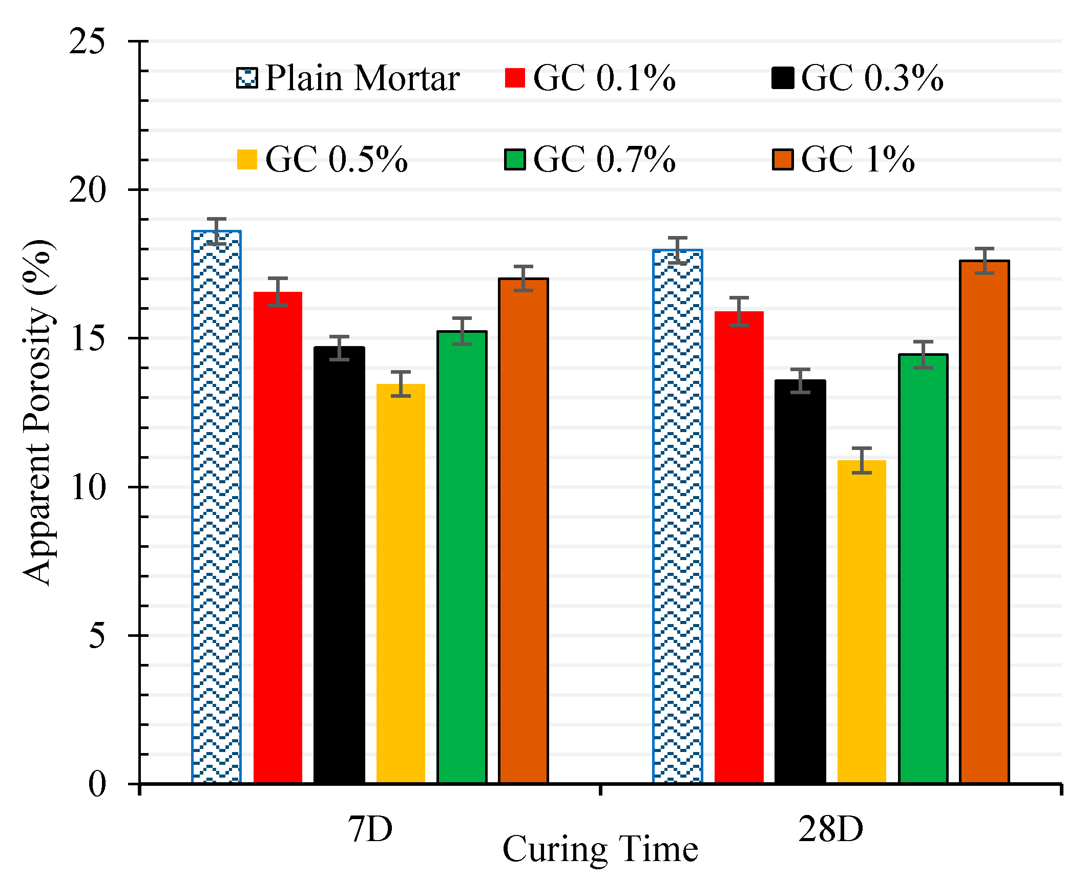 Materials 13 03484 g012