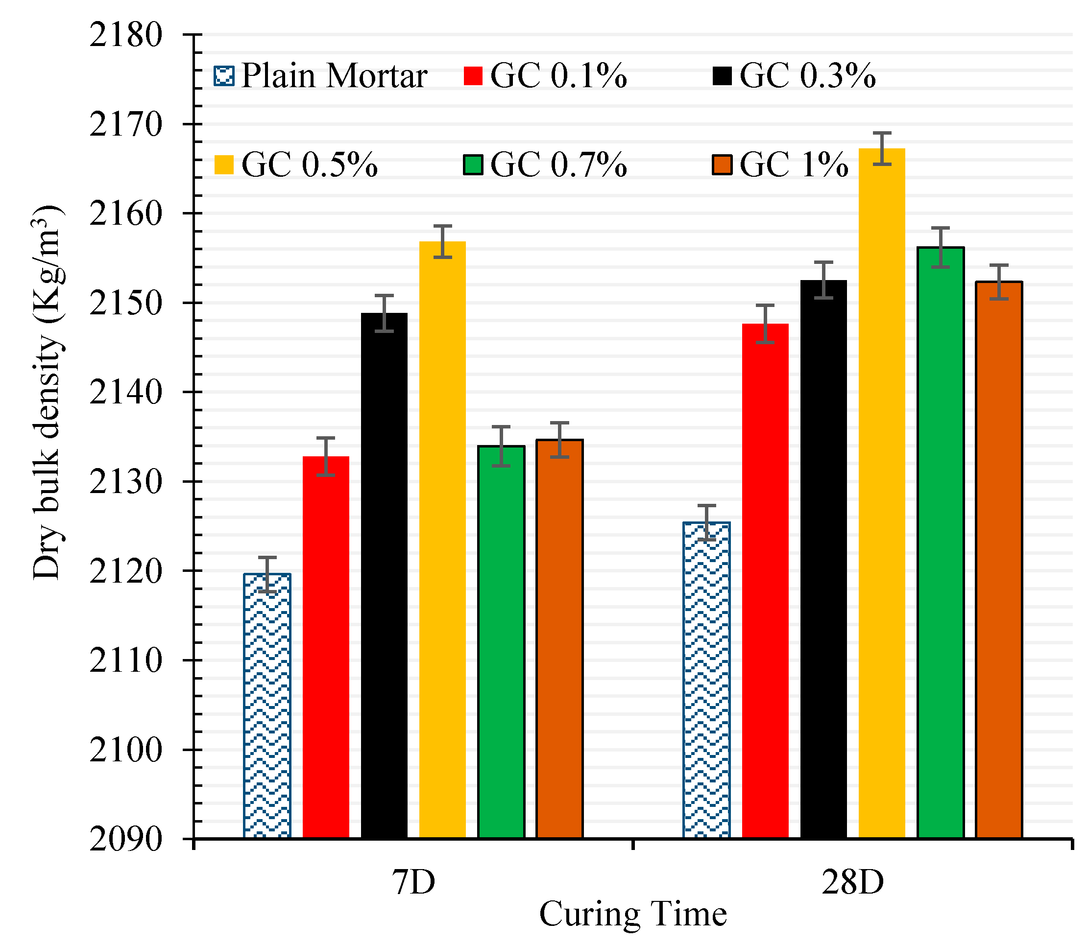 Materials 13 03484 g013