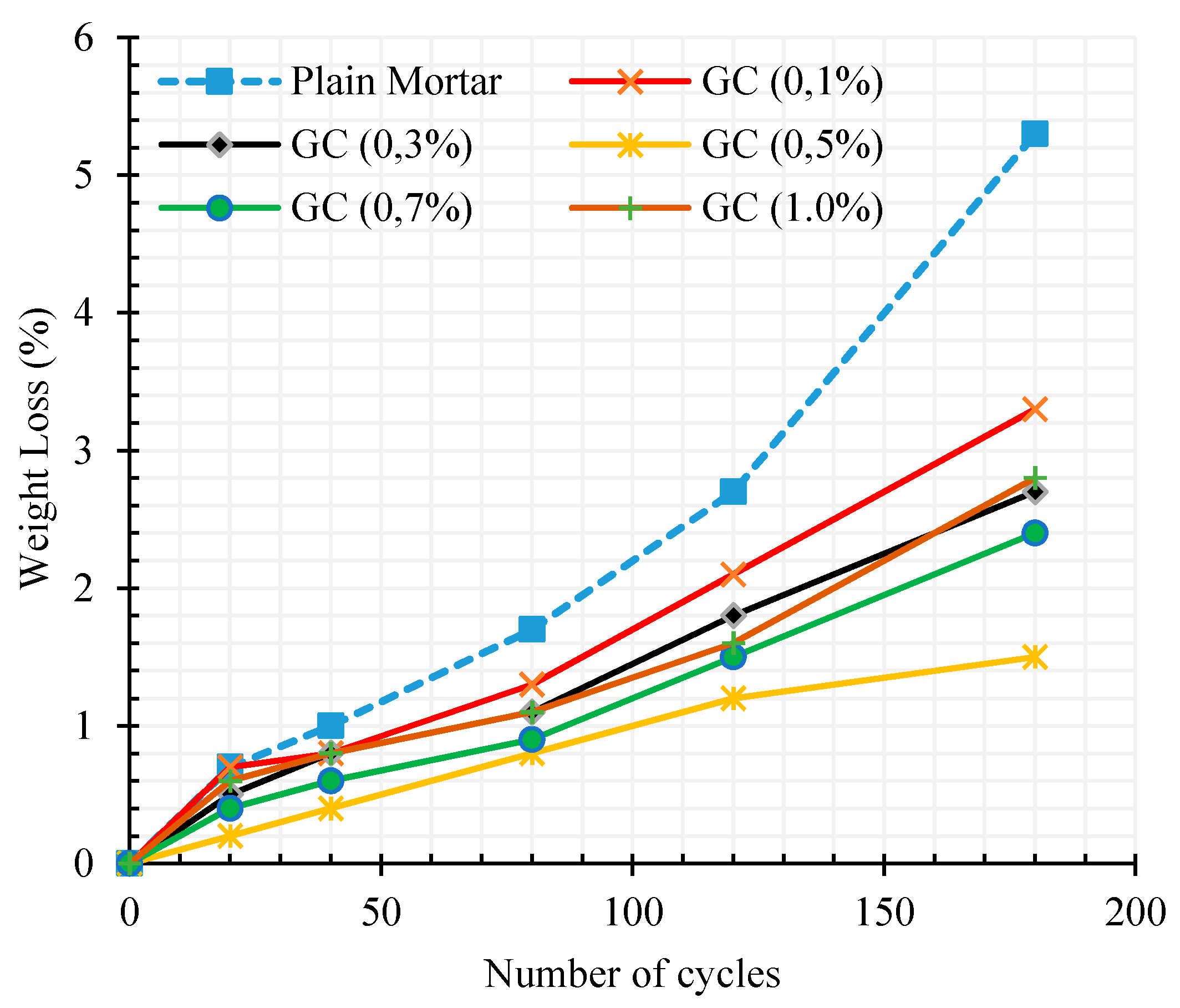 Materials 13 03484 g014