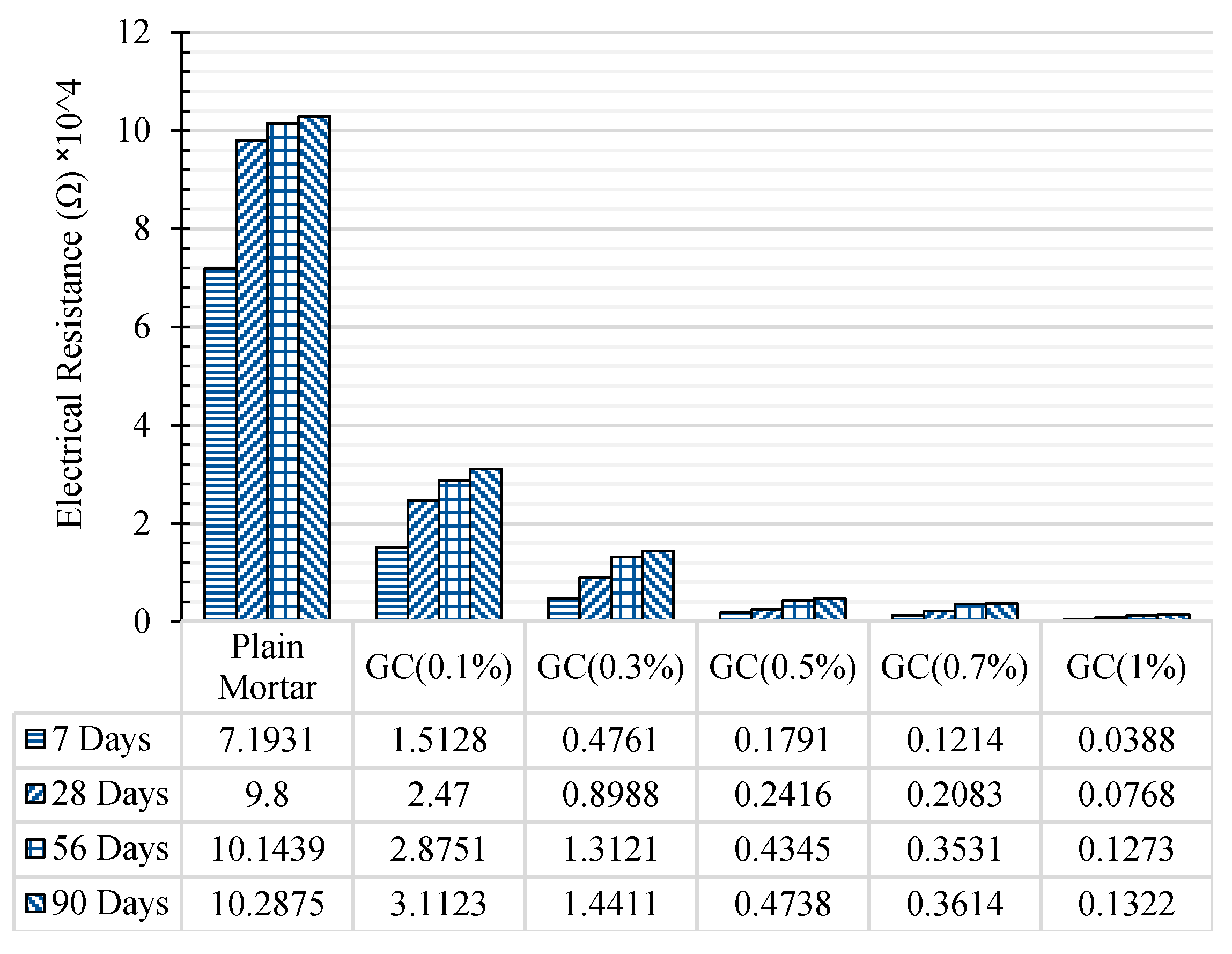 Materials 13 03484 g016
