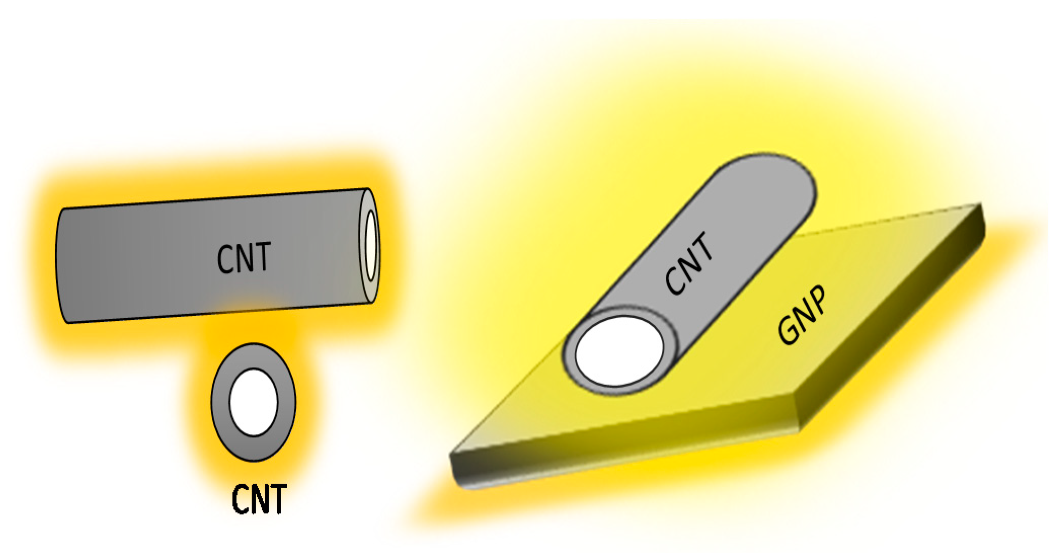 Materials 13 03484 g019