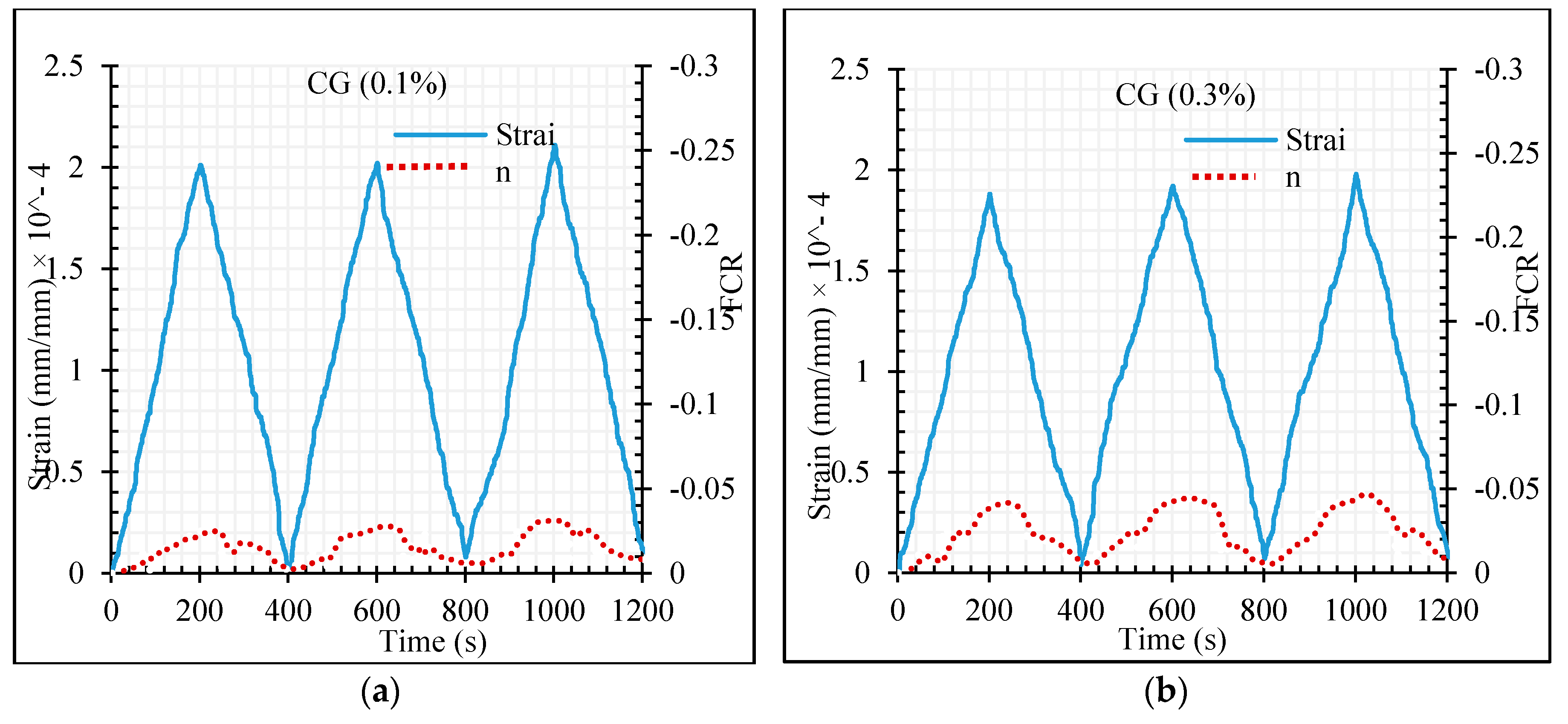 Materials 13 03484 g021a