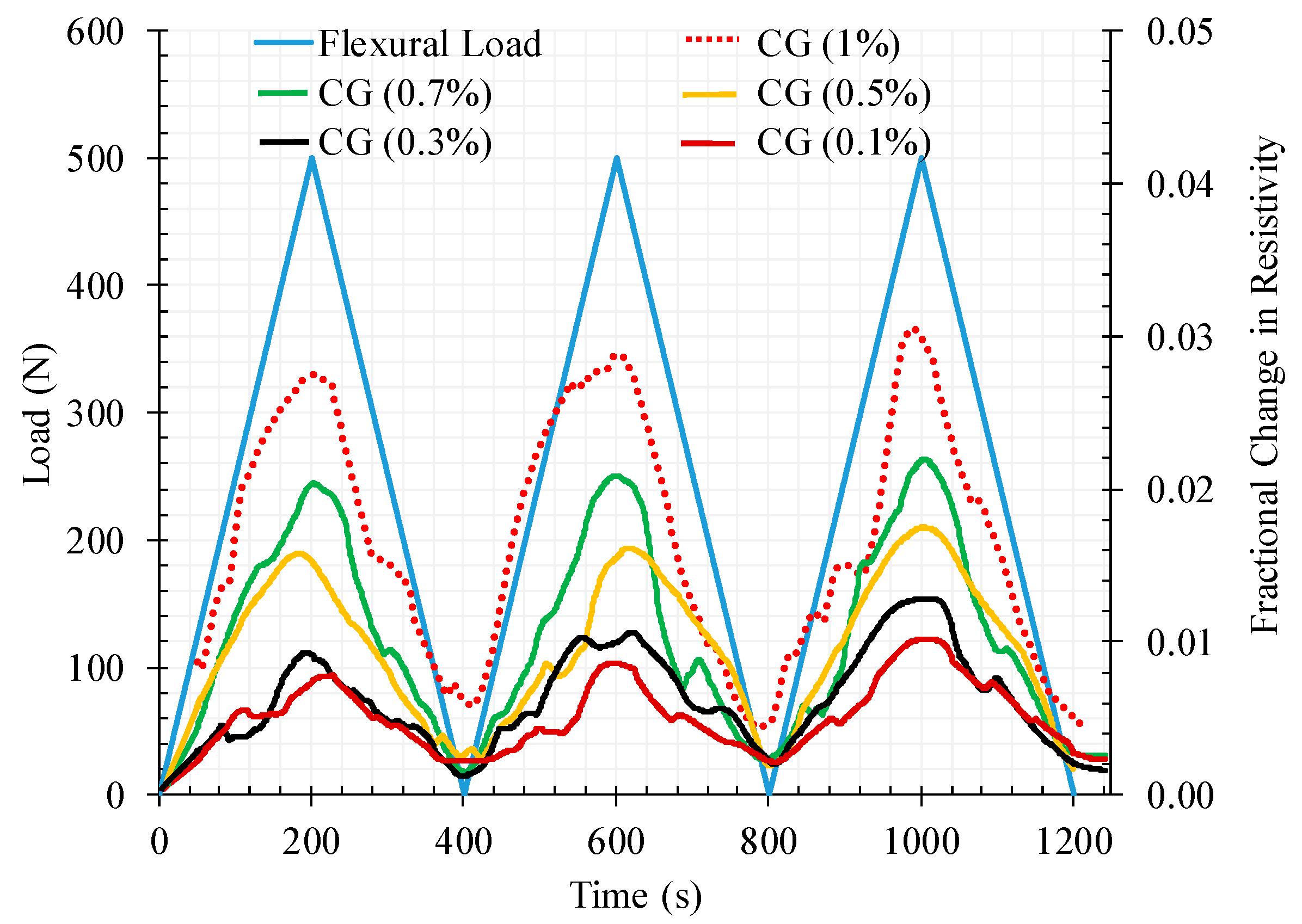 Materials 13 03484 g024