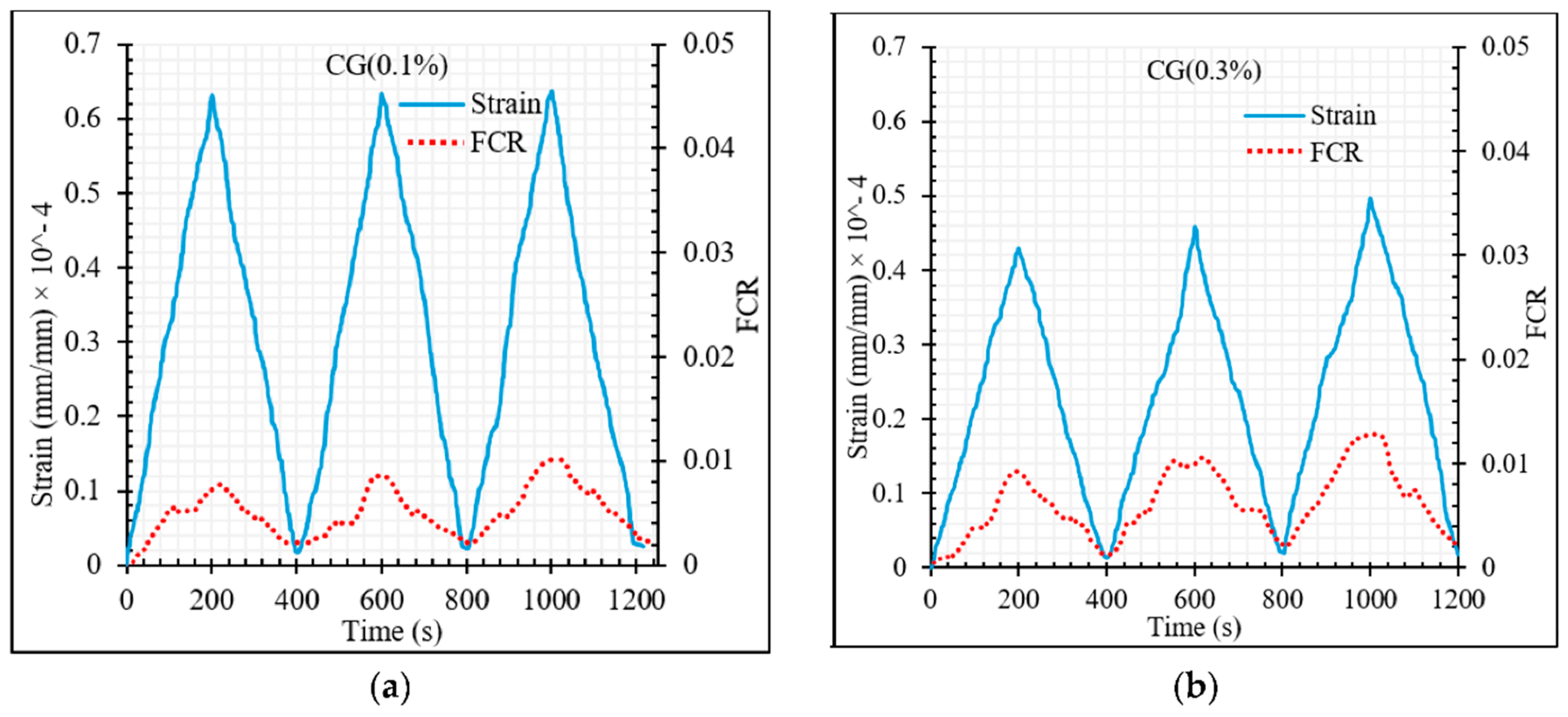 Materials 13 03484 g025a