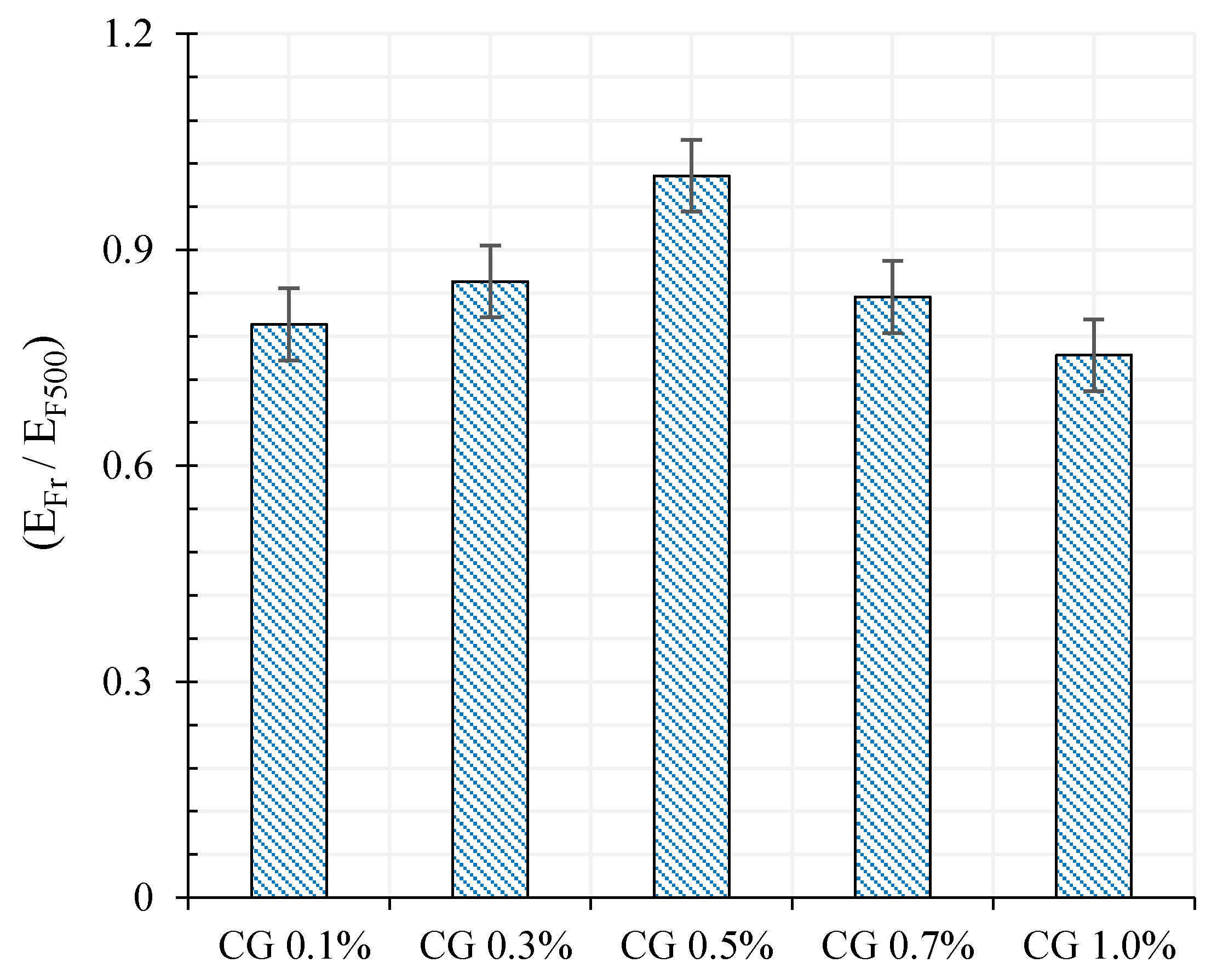 Materials 13 03484 g026