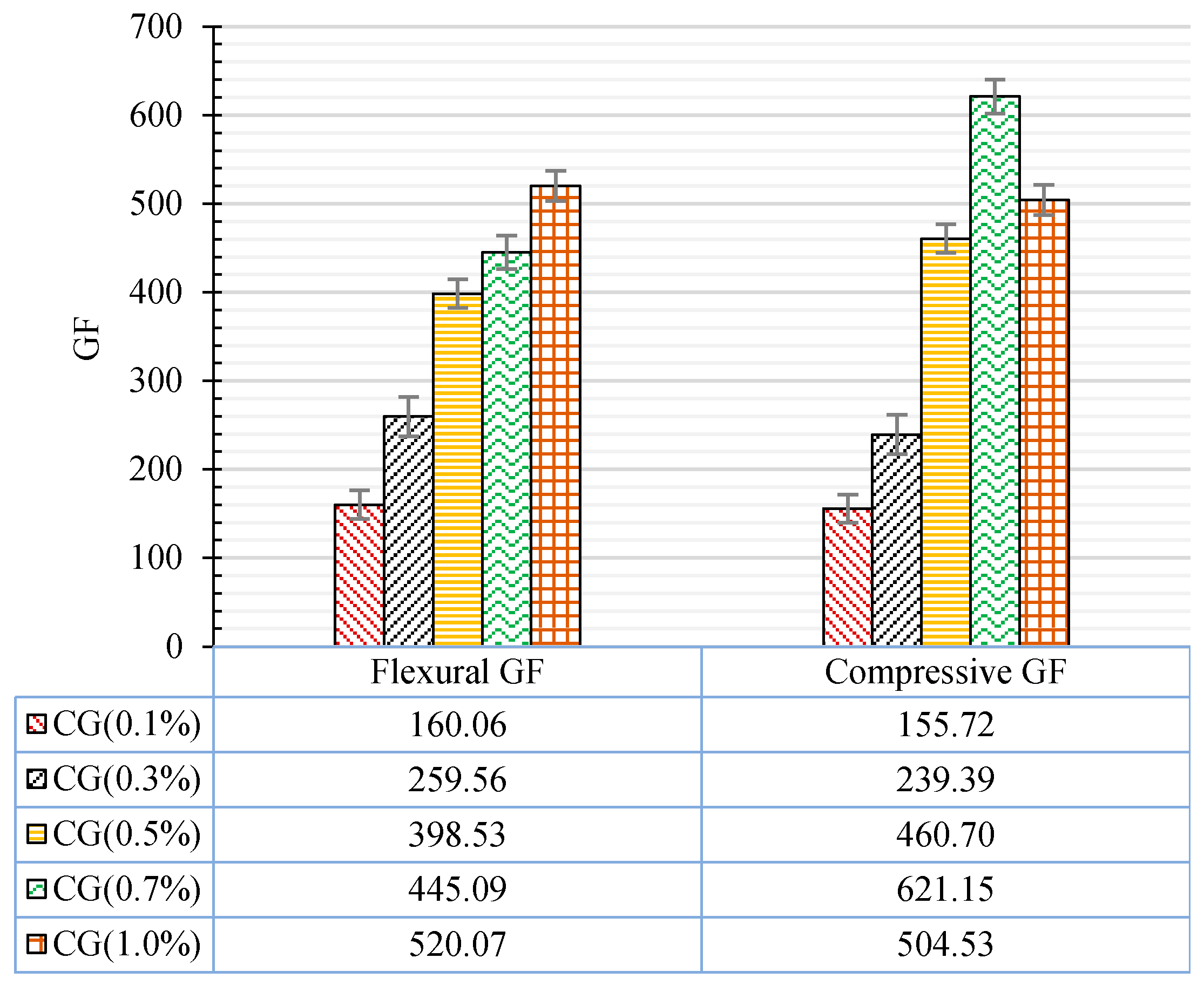 Materials 13 03484 g028