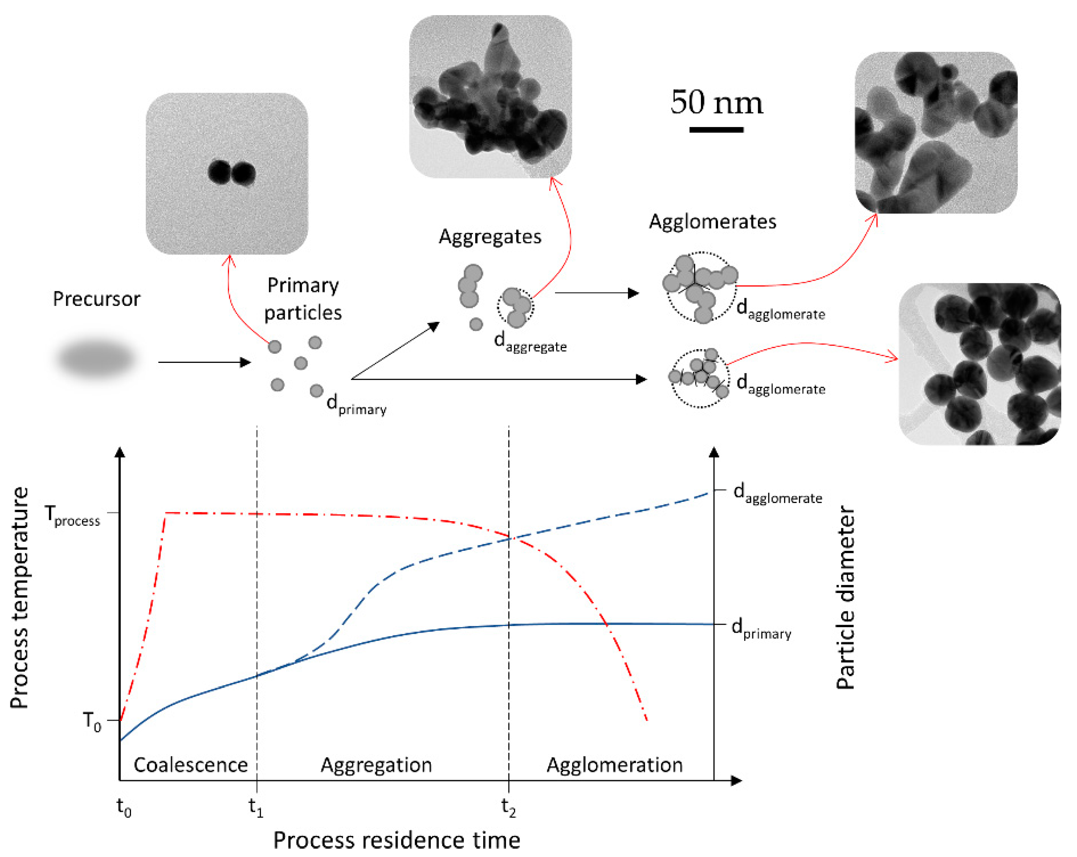 Materials 13 03485 g009