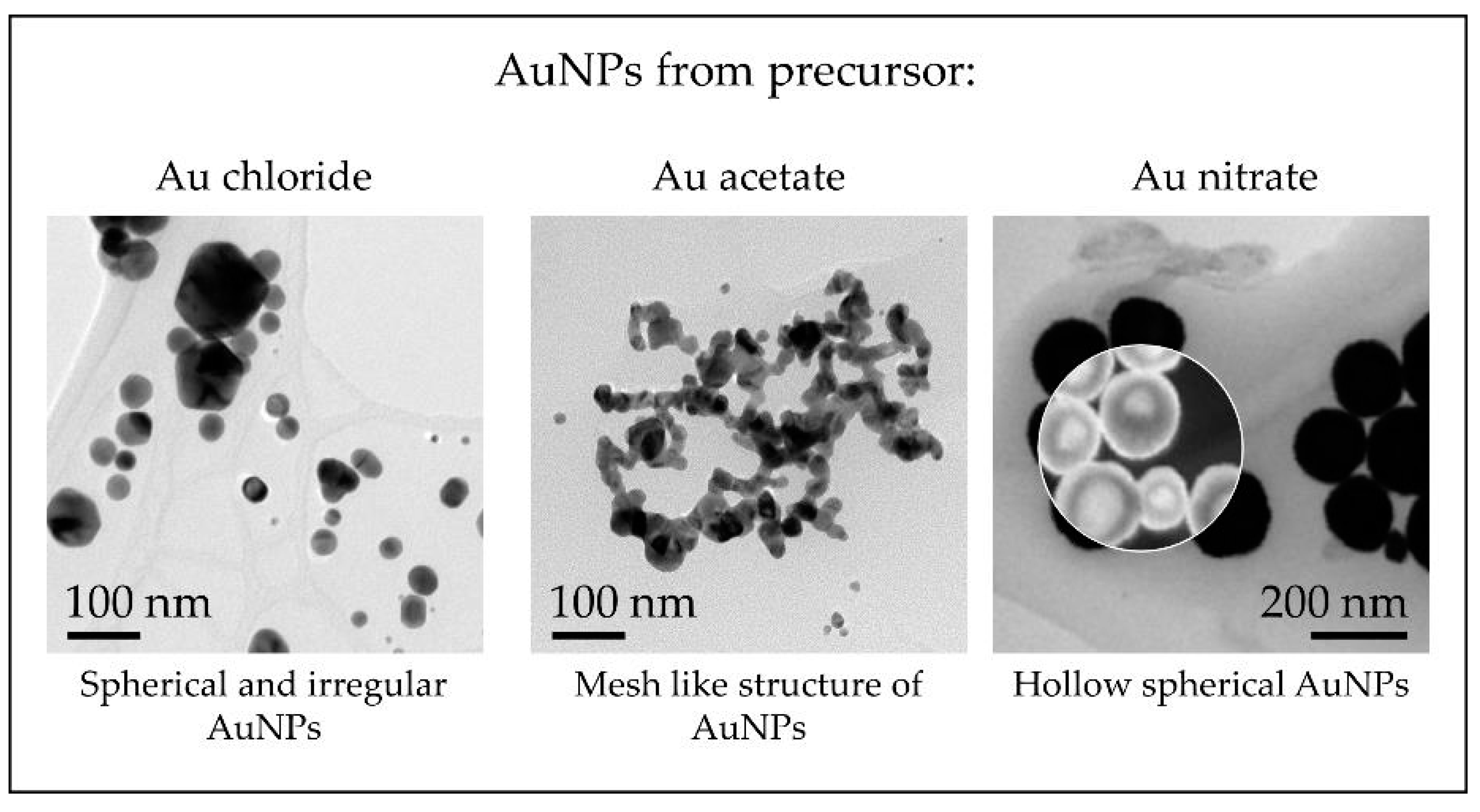 Materials 13 03485 g012