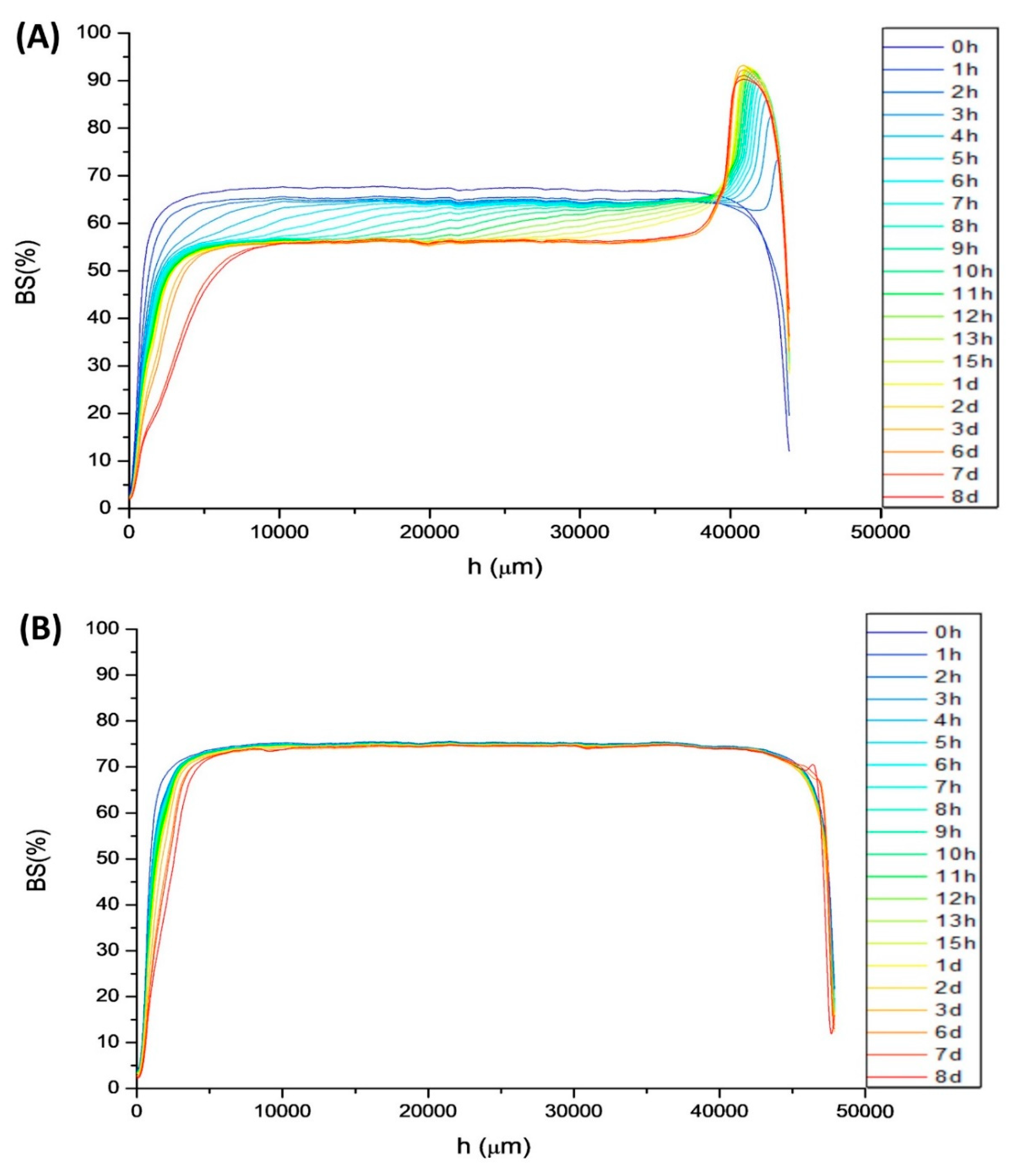 Materials 13 03486 g006