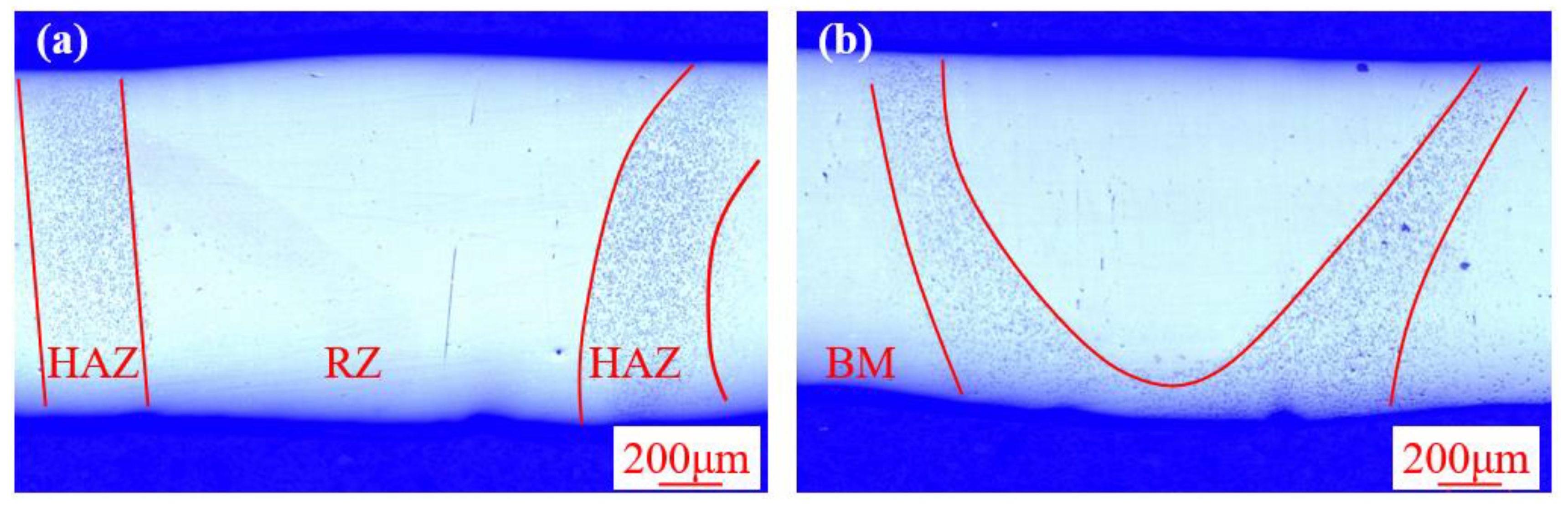 Materials 13 03488 g003