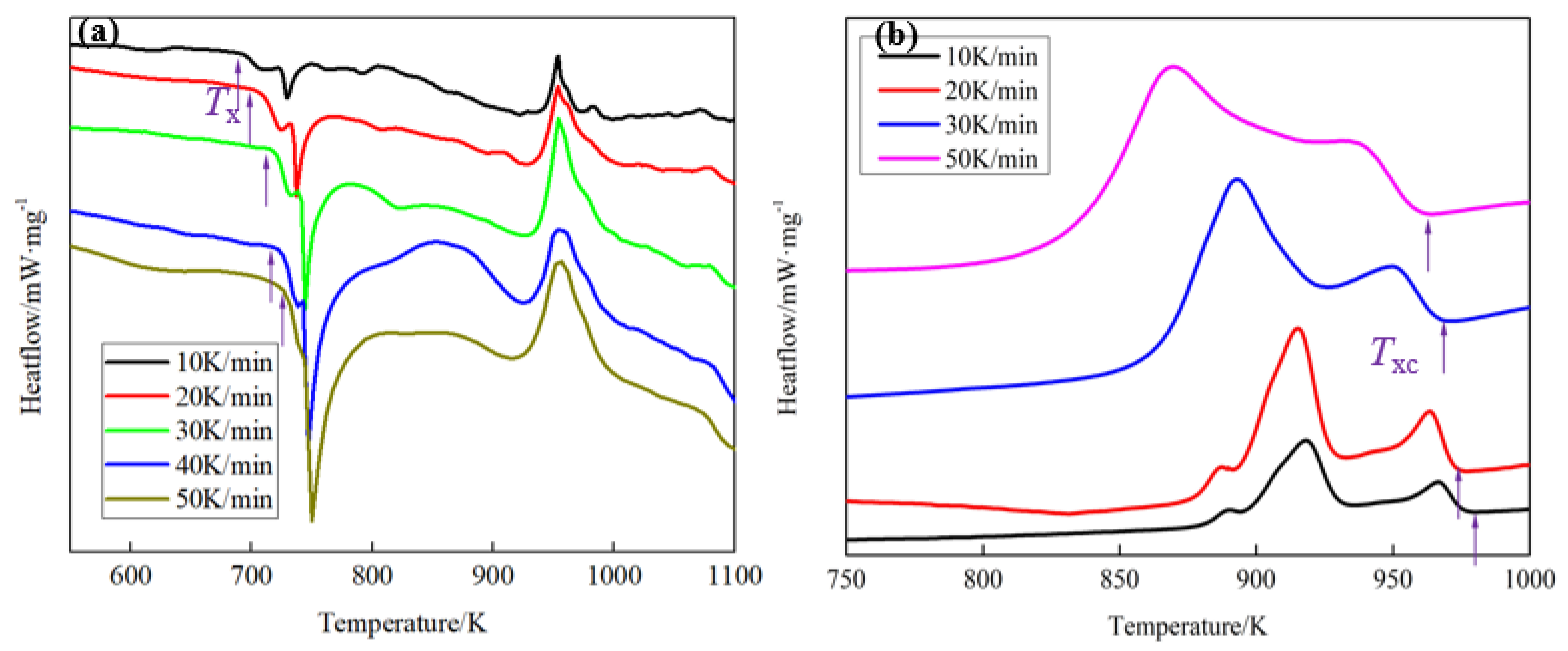 Materials 13 03488 g005