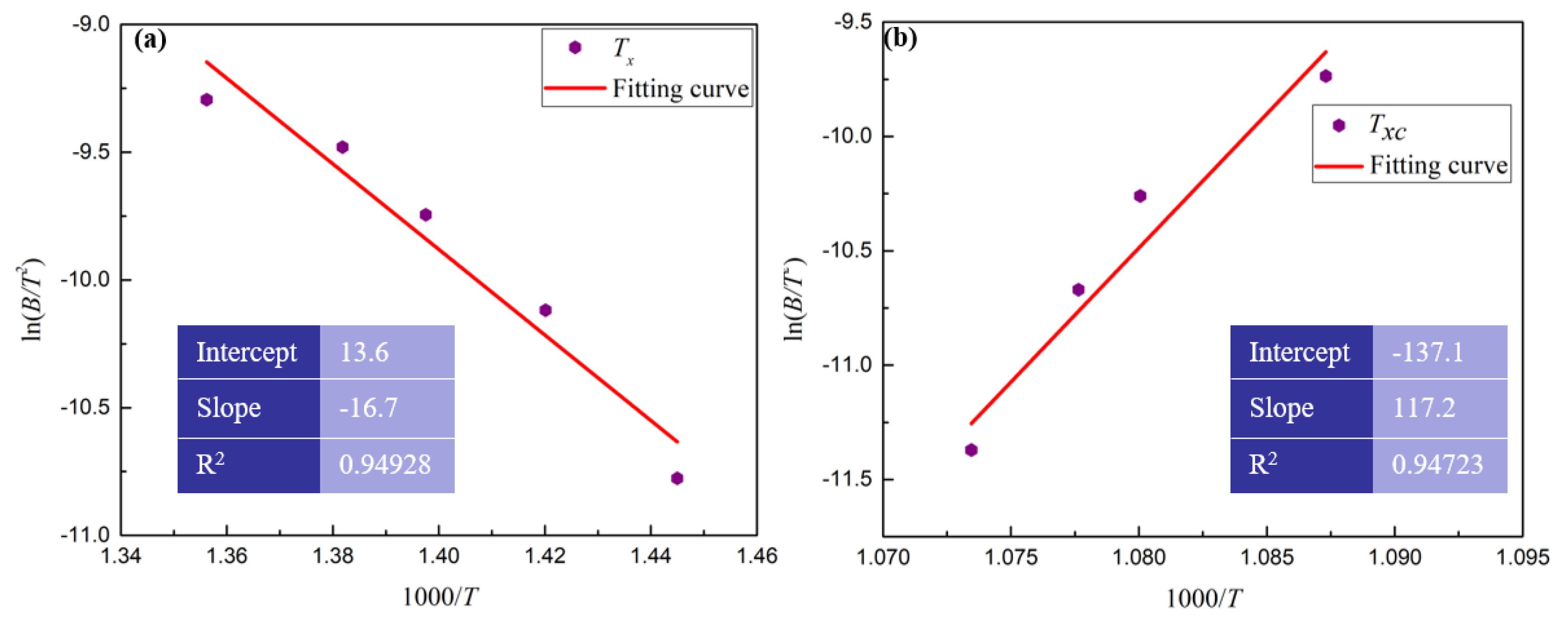 Materials 13 03488 g006