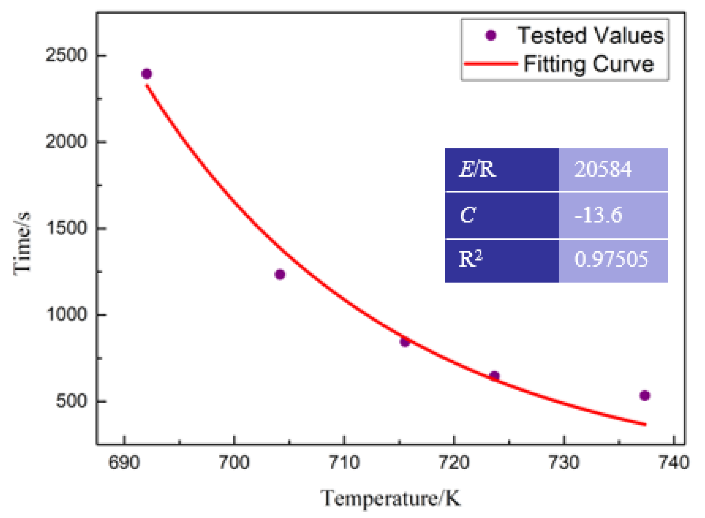 Materials 13 03488 g007