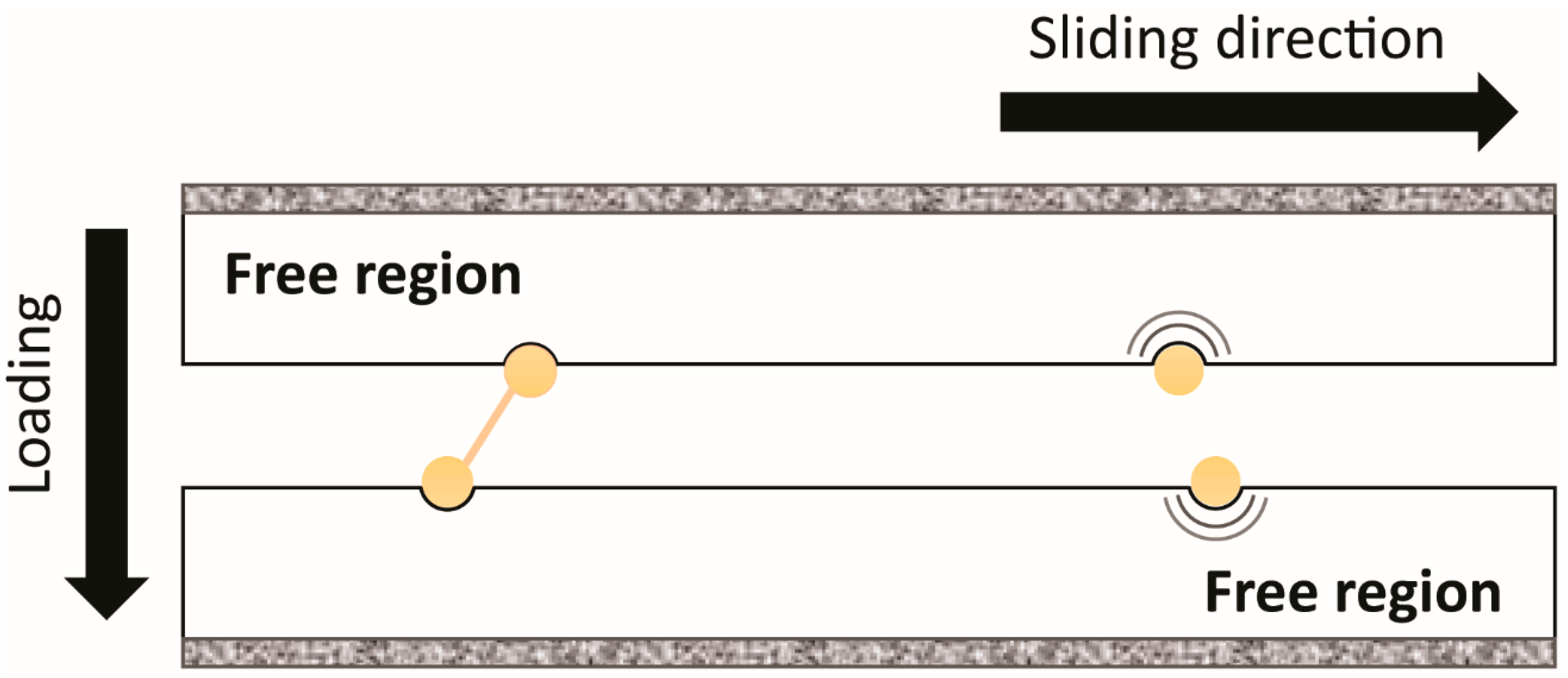 Materials 13 03489 g002
