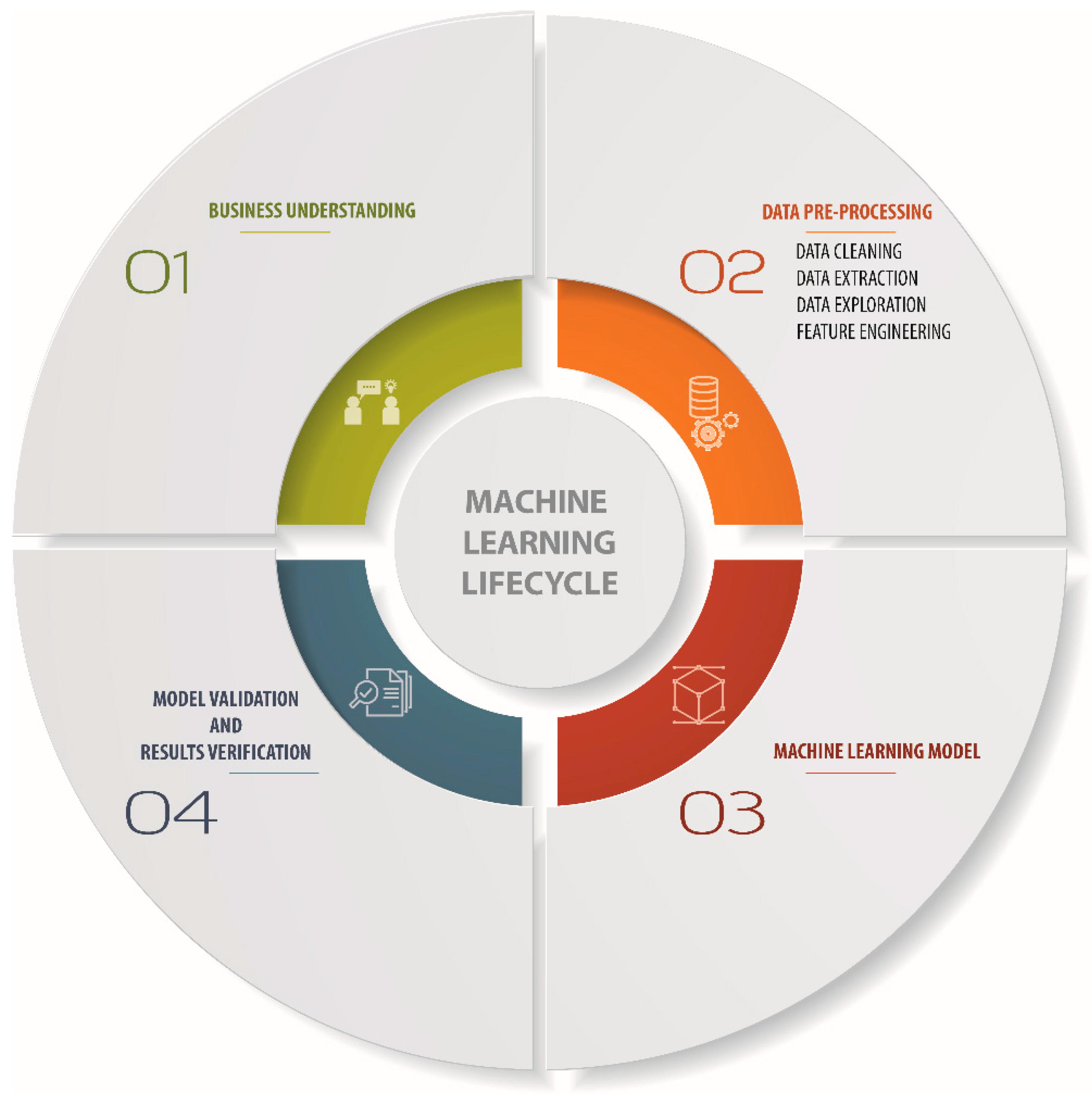 Materials 13 03489 g005