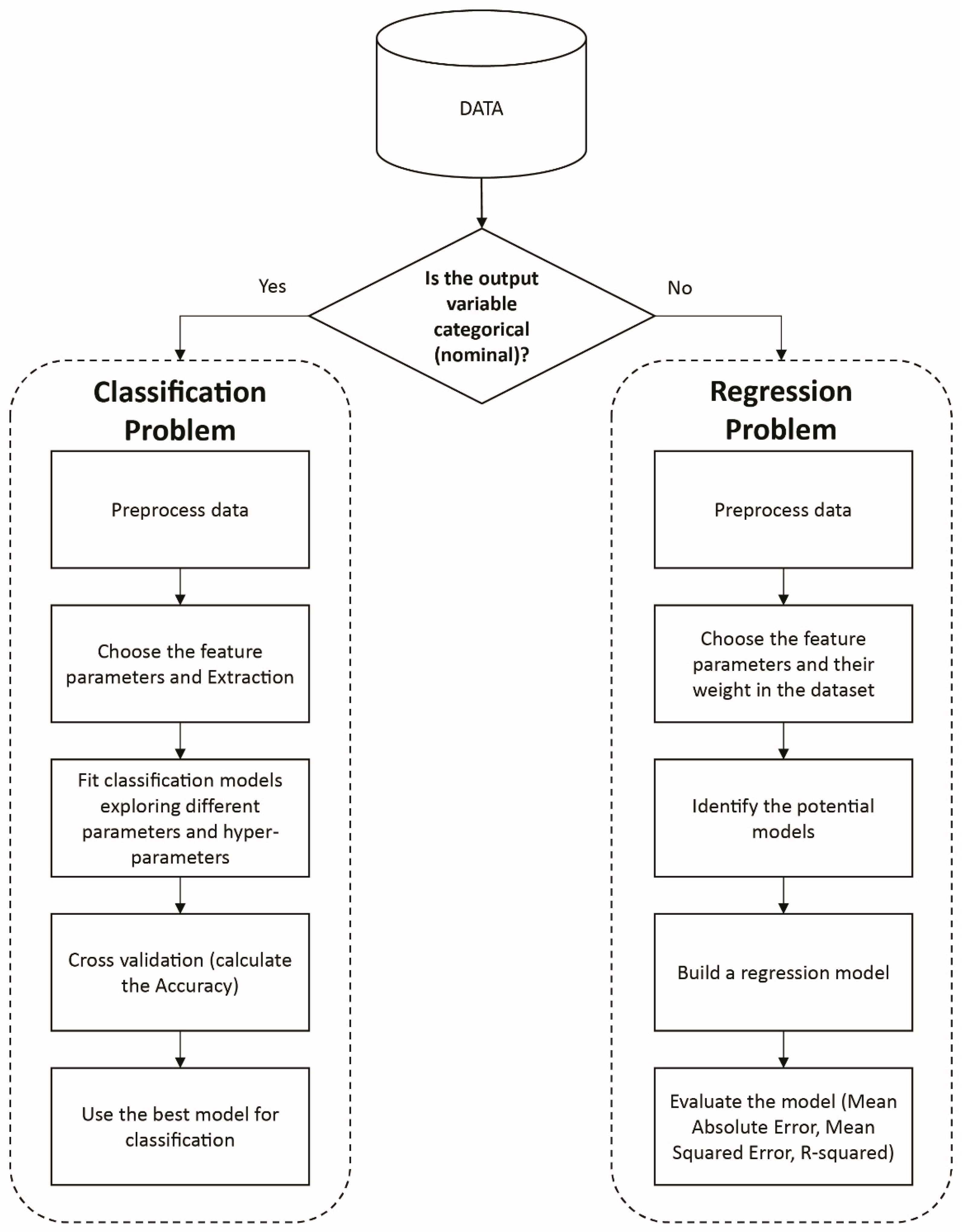 Materials 13 03489 g007