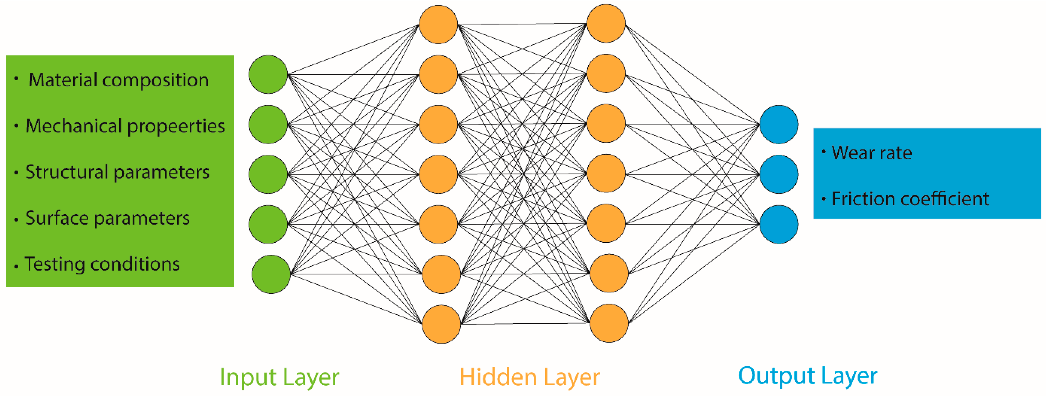 Materials 13 03489 g009