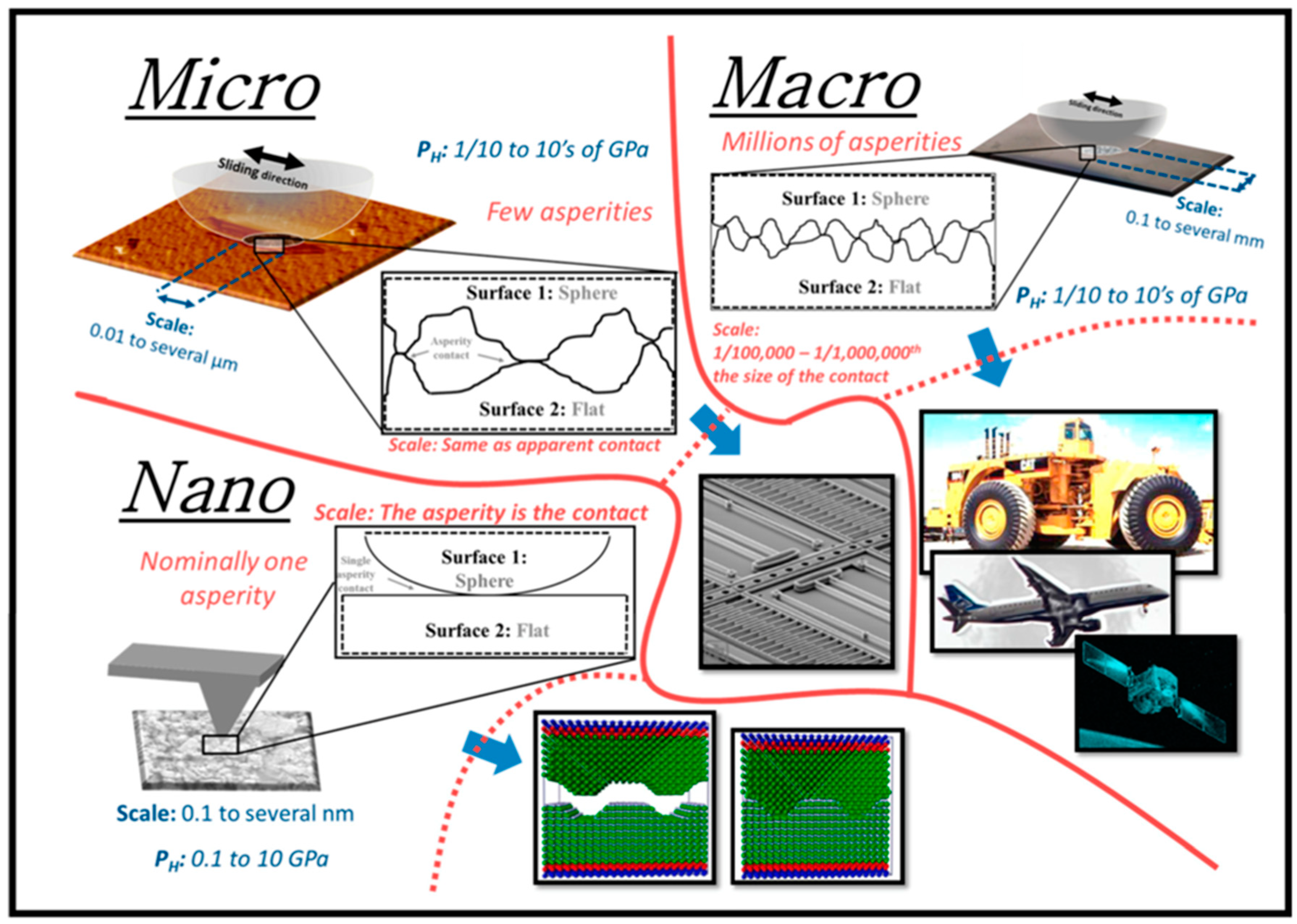 Materials 13 03489 g010