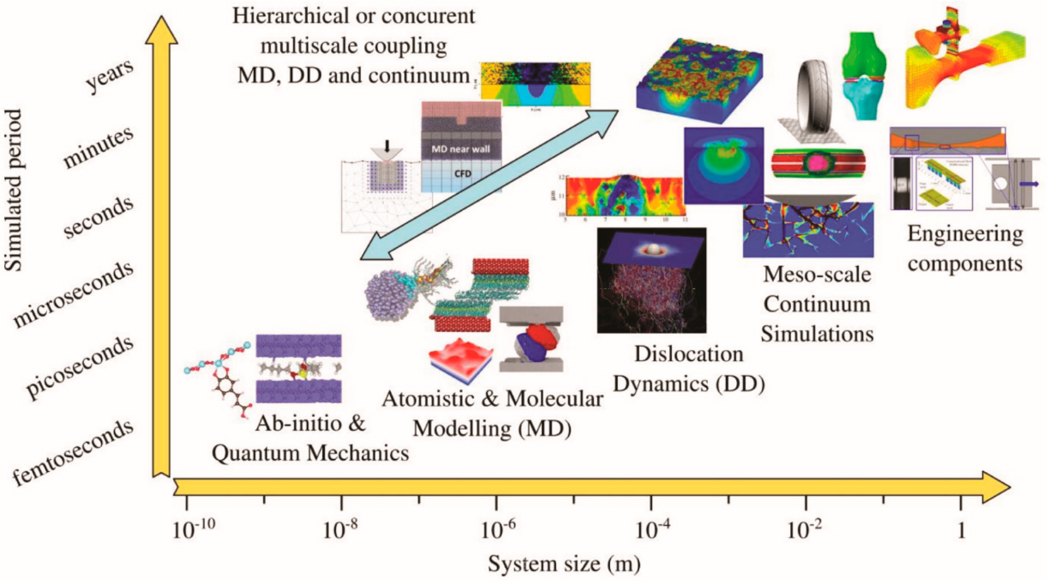 Materials 13 03489 g011