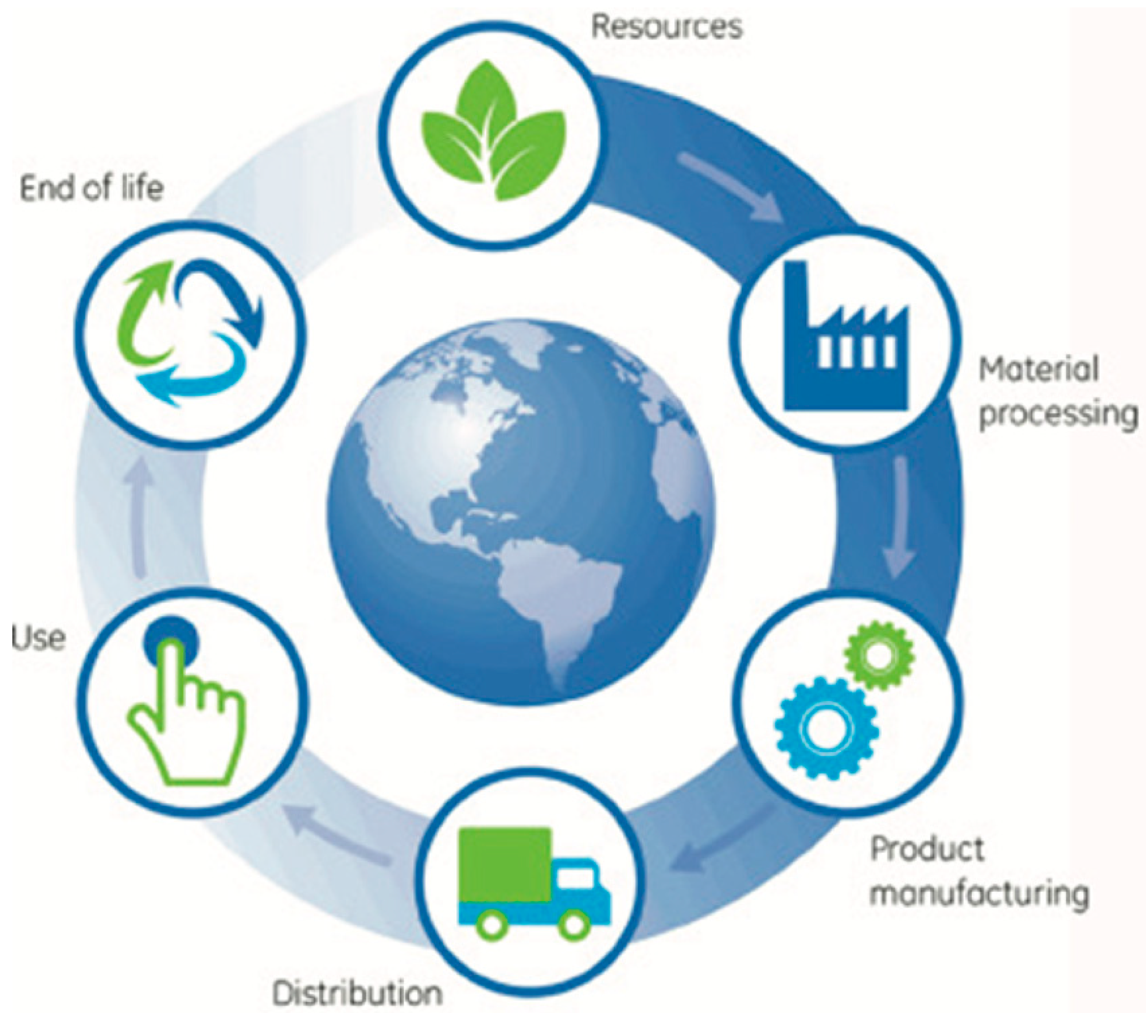 Materials 13 03489 g012