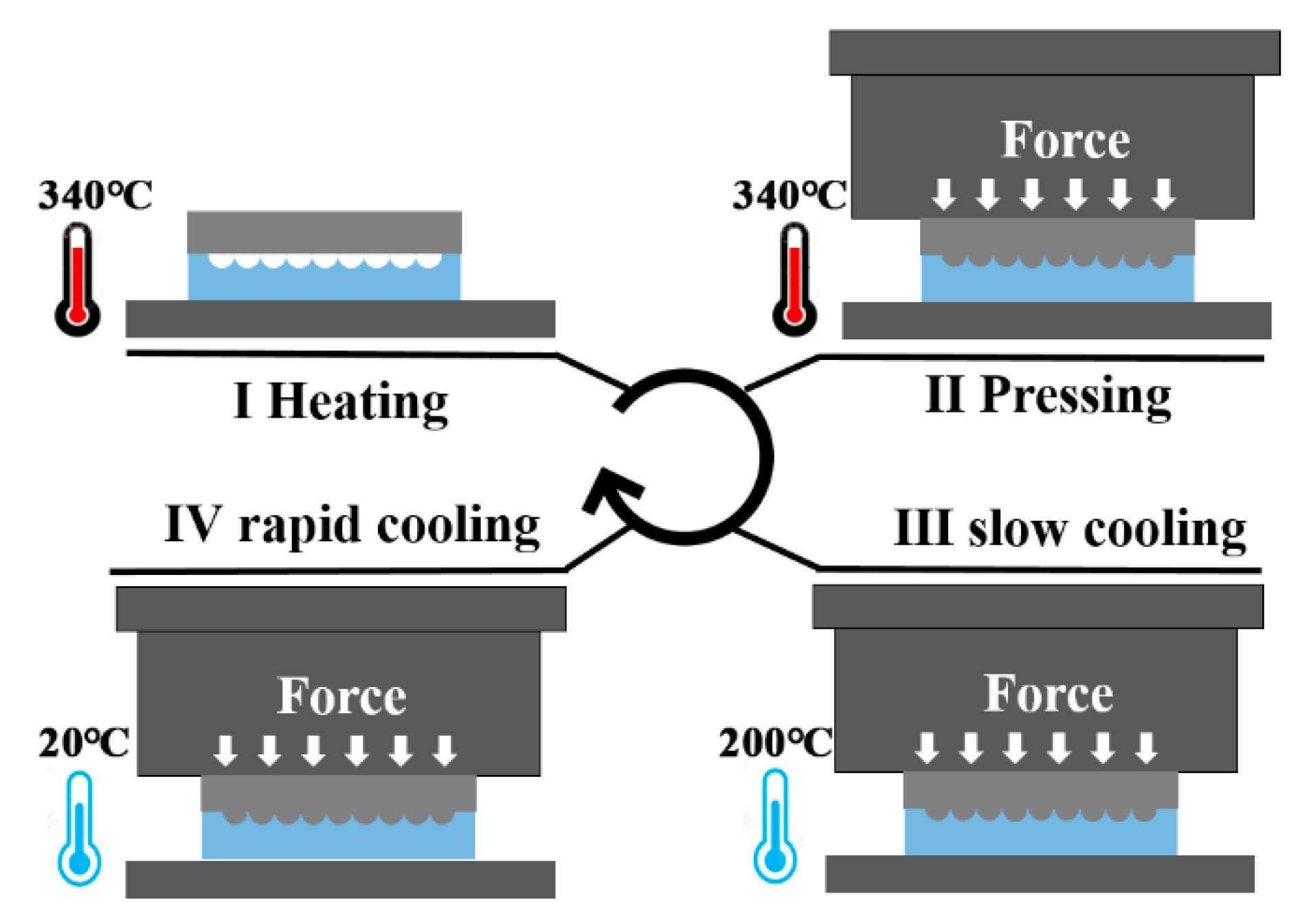 Materials 13 03490 g002