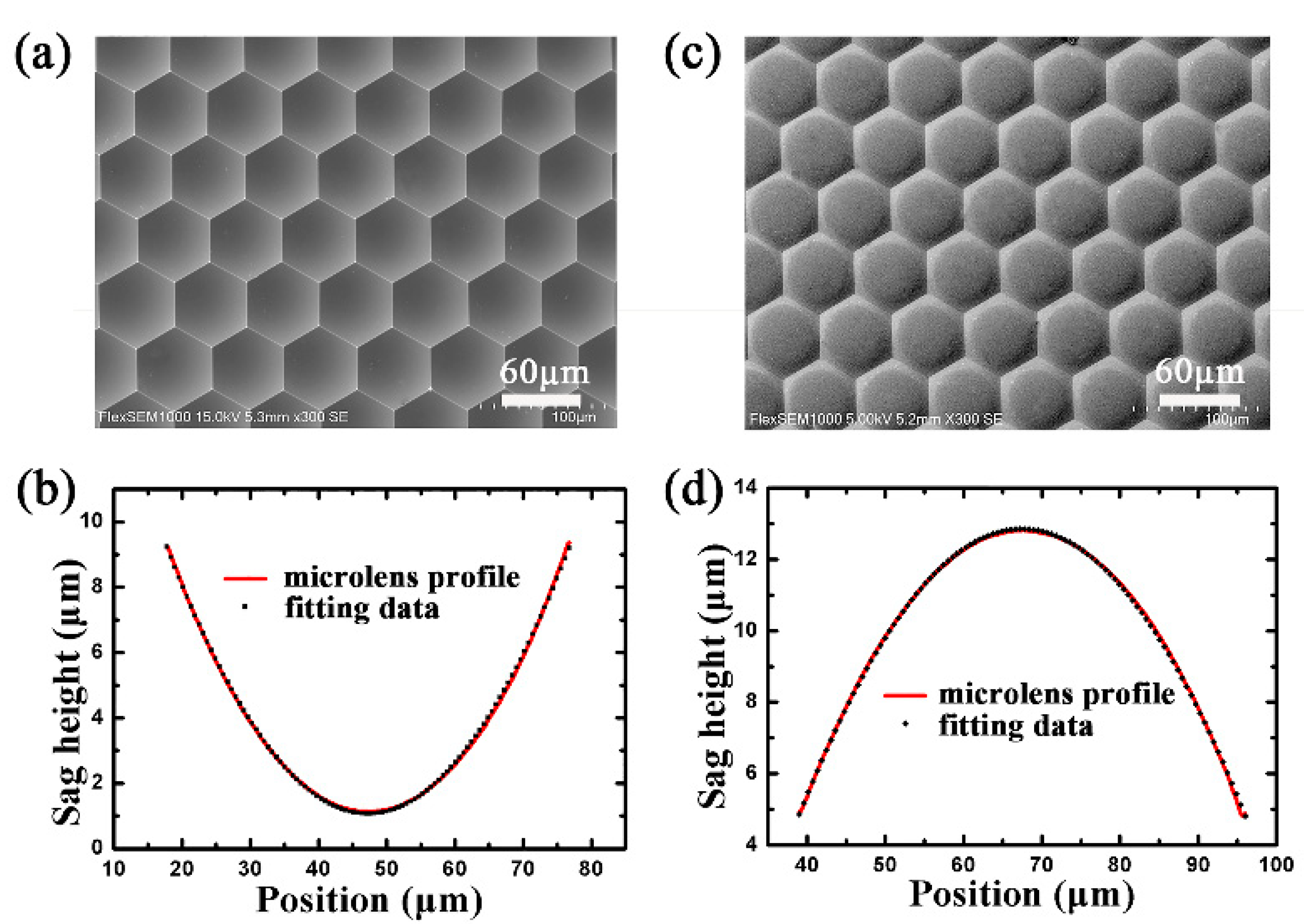 Materials 13 03490 g003