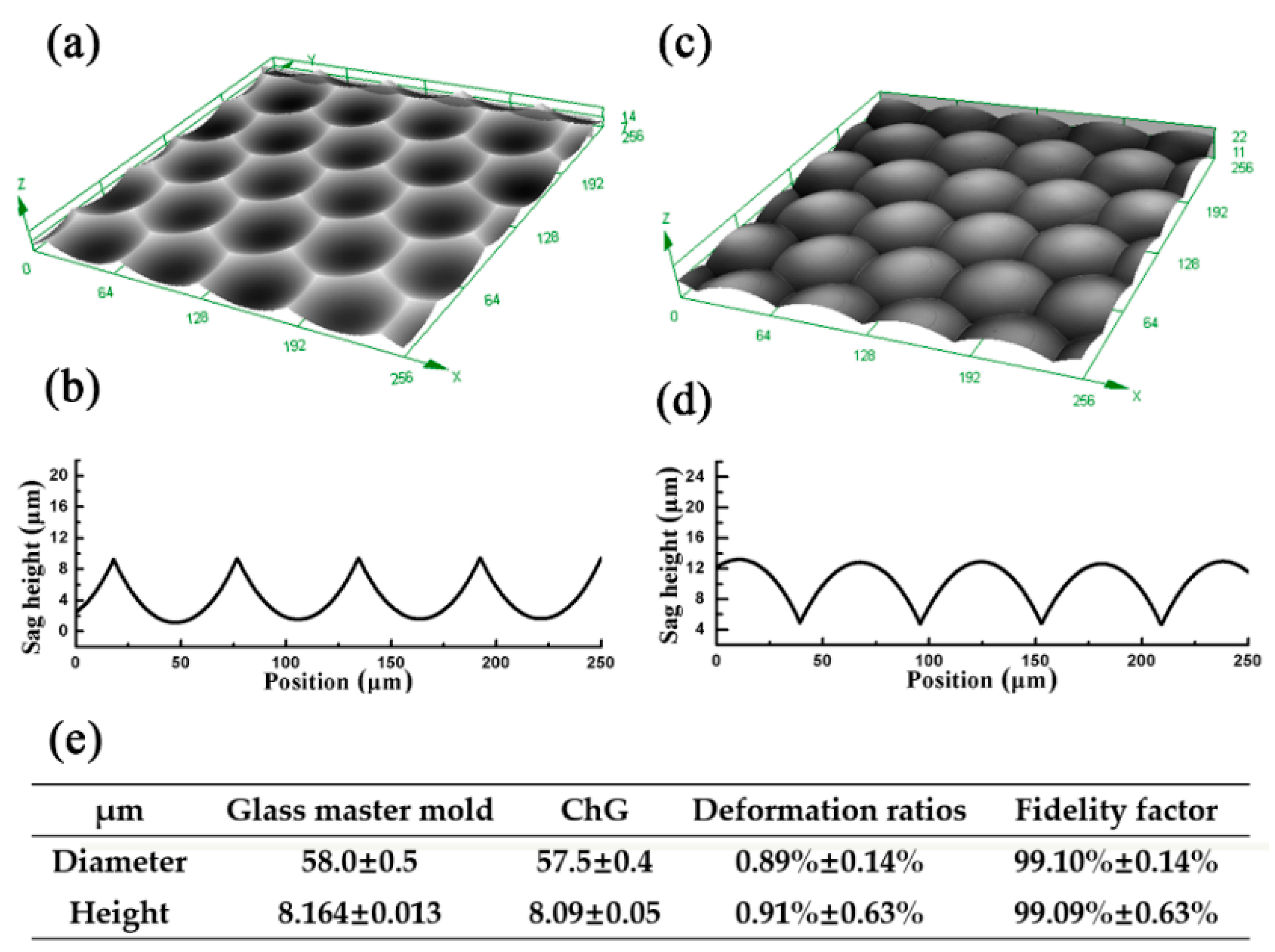 Materials 13 03490 g004