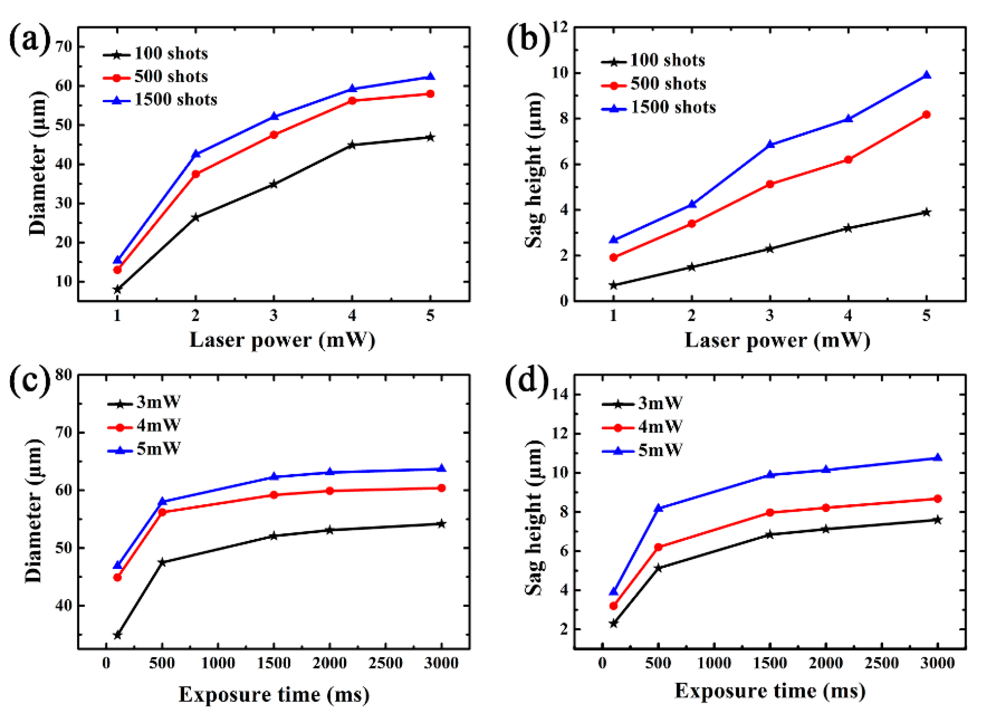 Materials 13 03490 g006