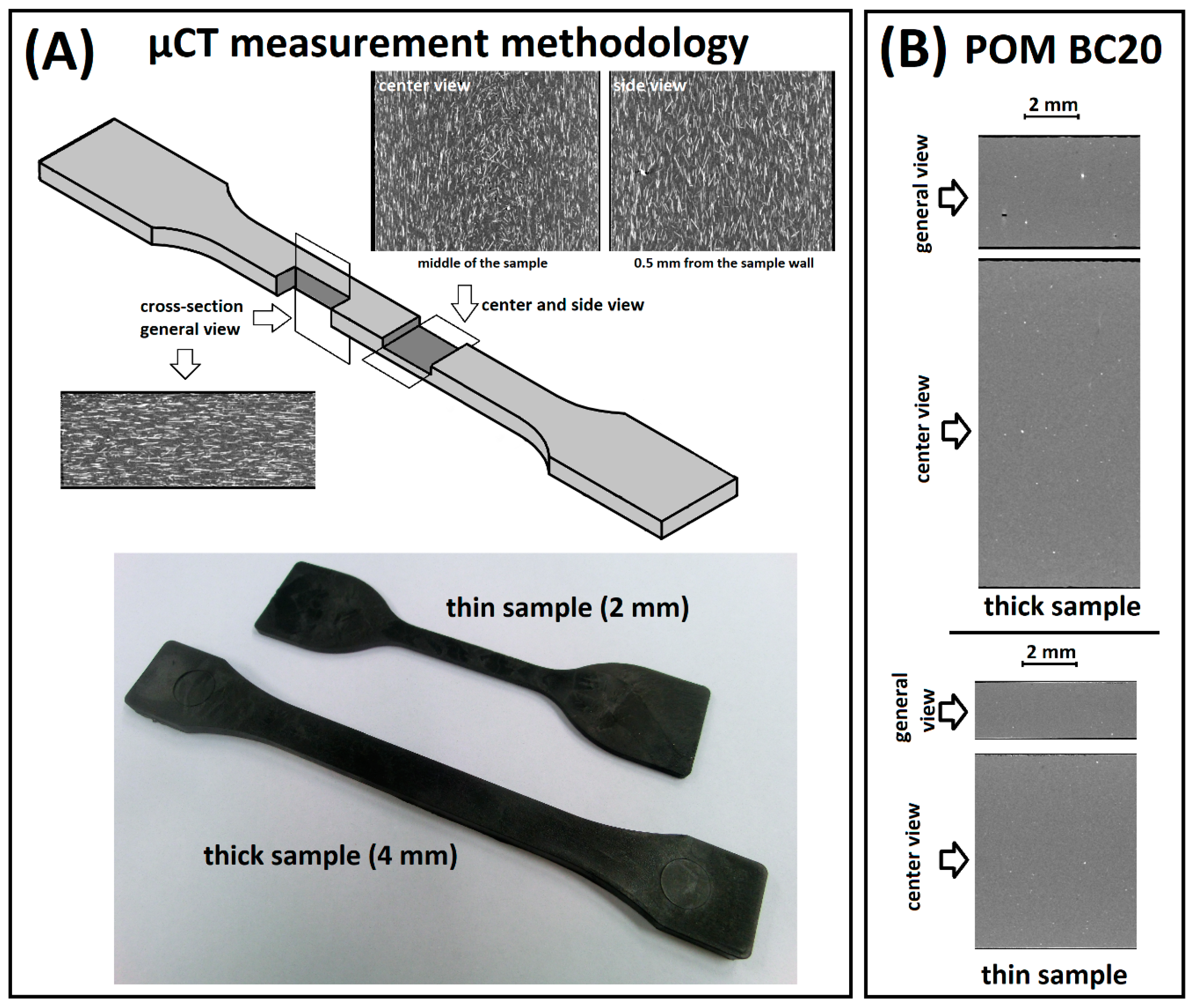 Materials 13 03496 g009